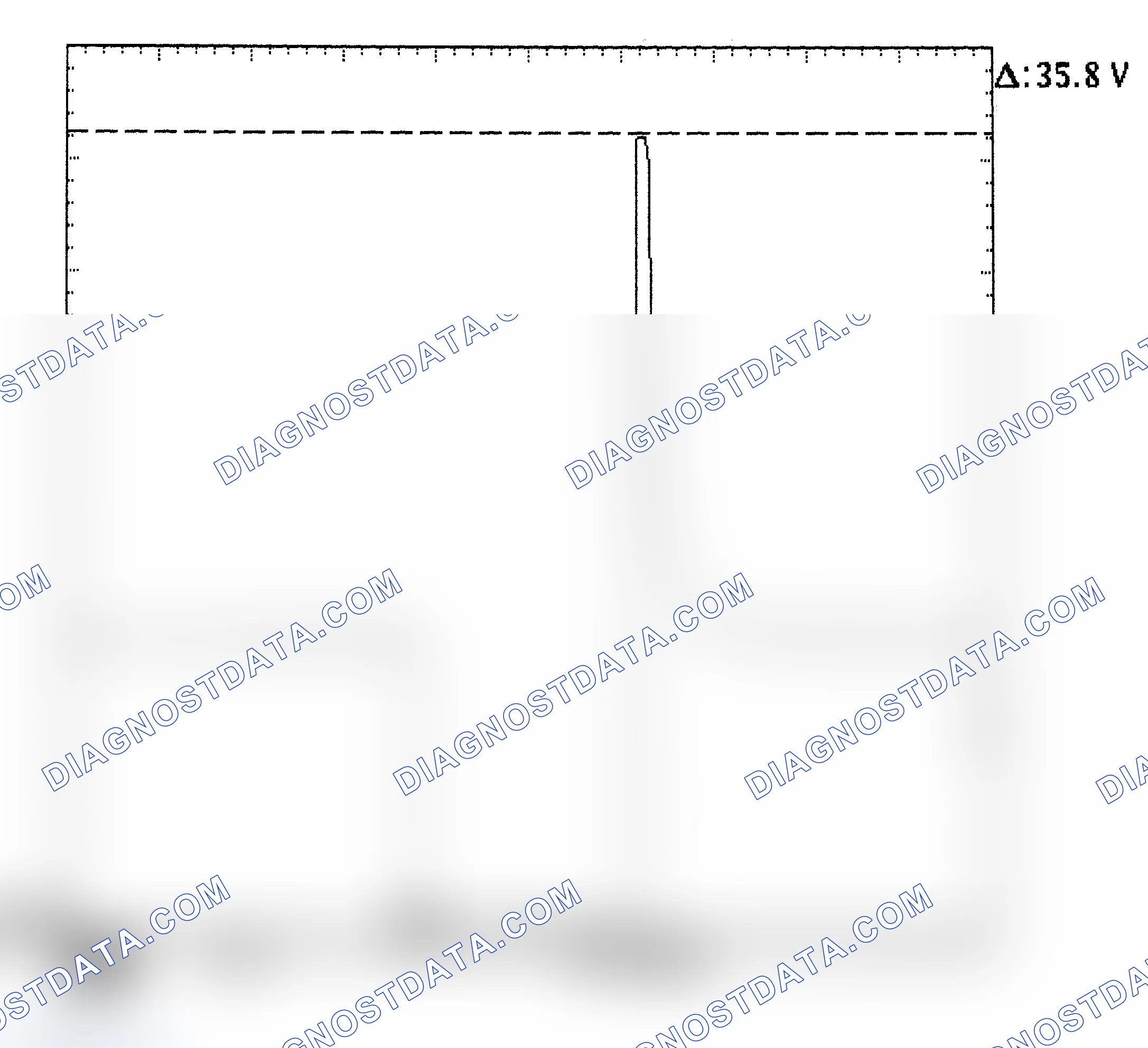 Scheme 28: Injector Bank - Known Good - Voltage Pattern