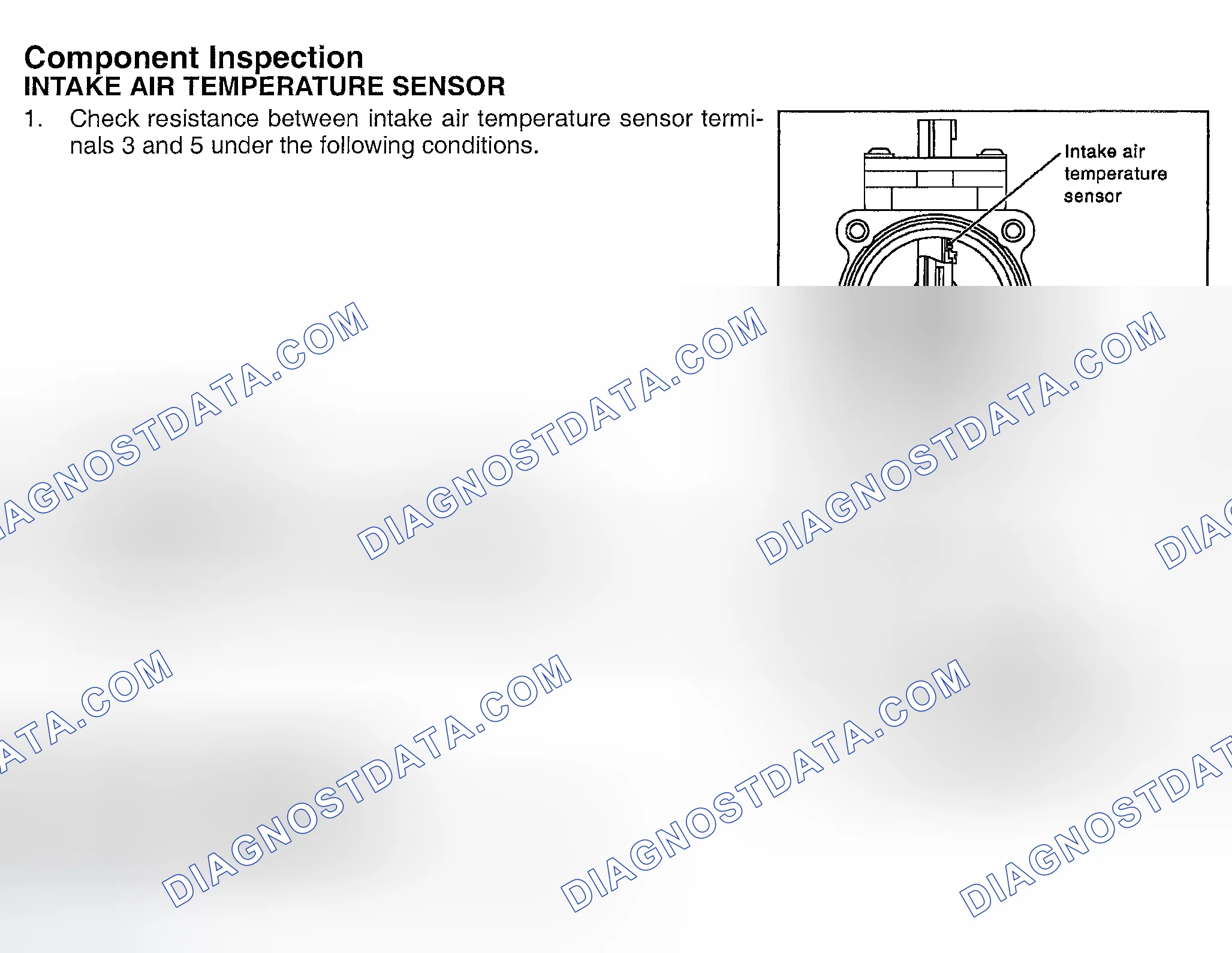 Scheme 300: Component Inspection