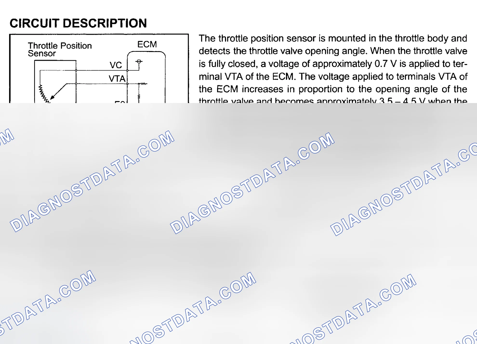 Scheme 92: Circuit Description