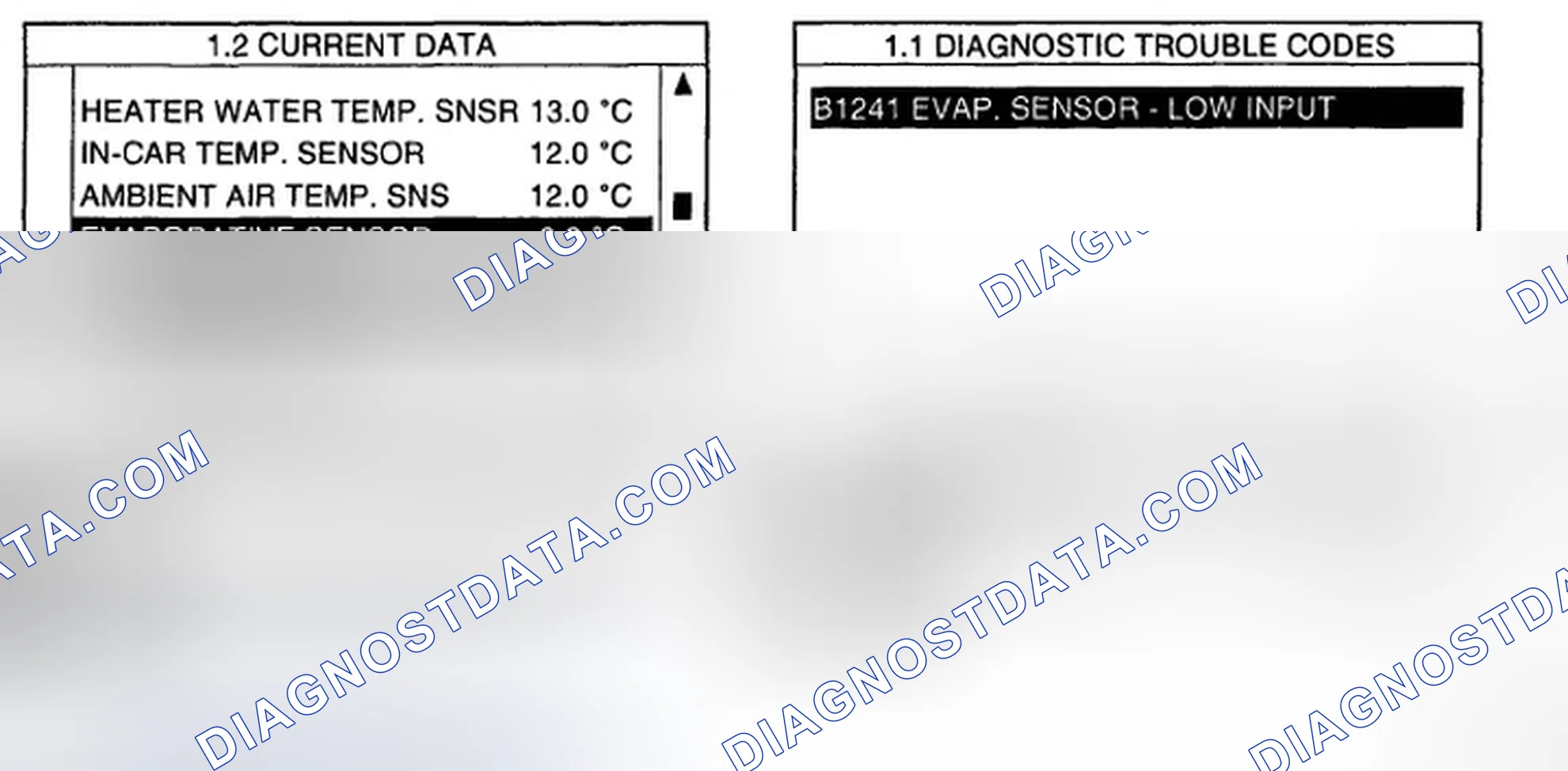 Scheme 9: MONITOR SCANTOOL DATA