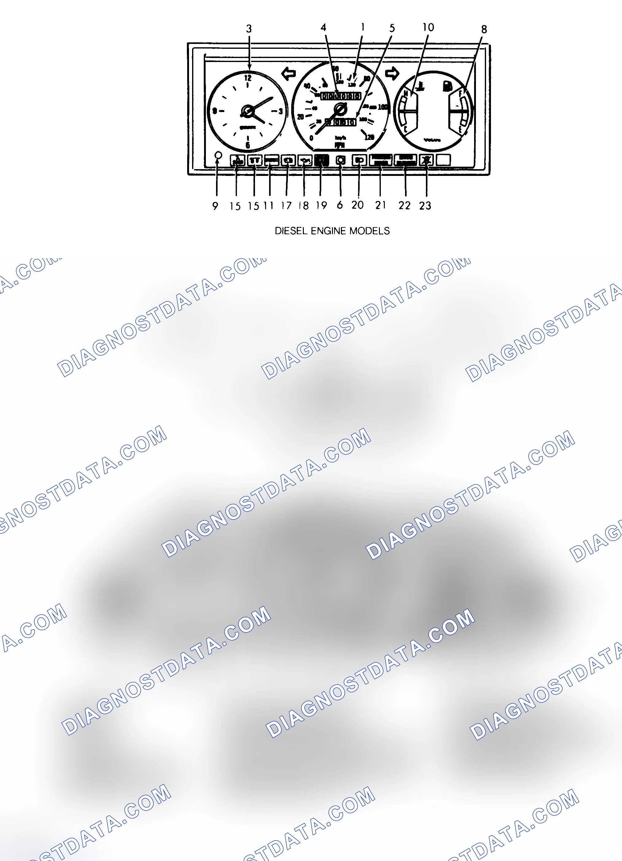 Scheme 1: SERVICE INDICATOR & WARNING LIGHTS