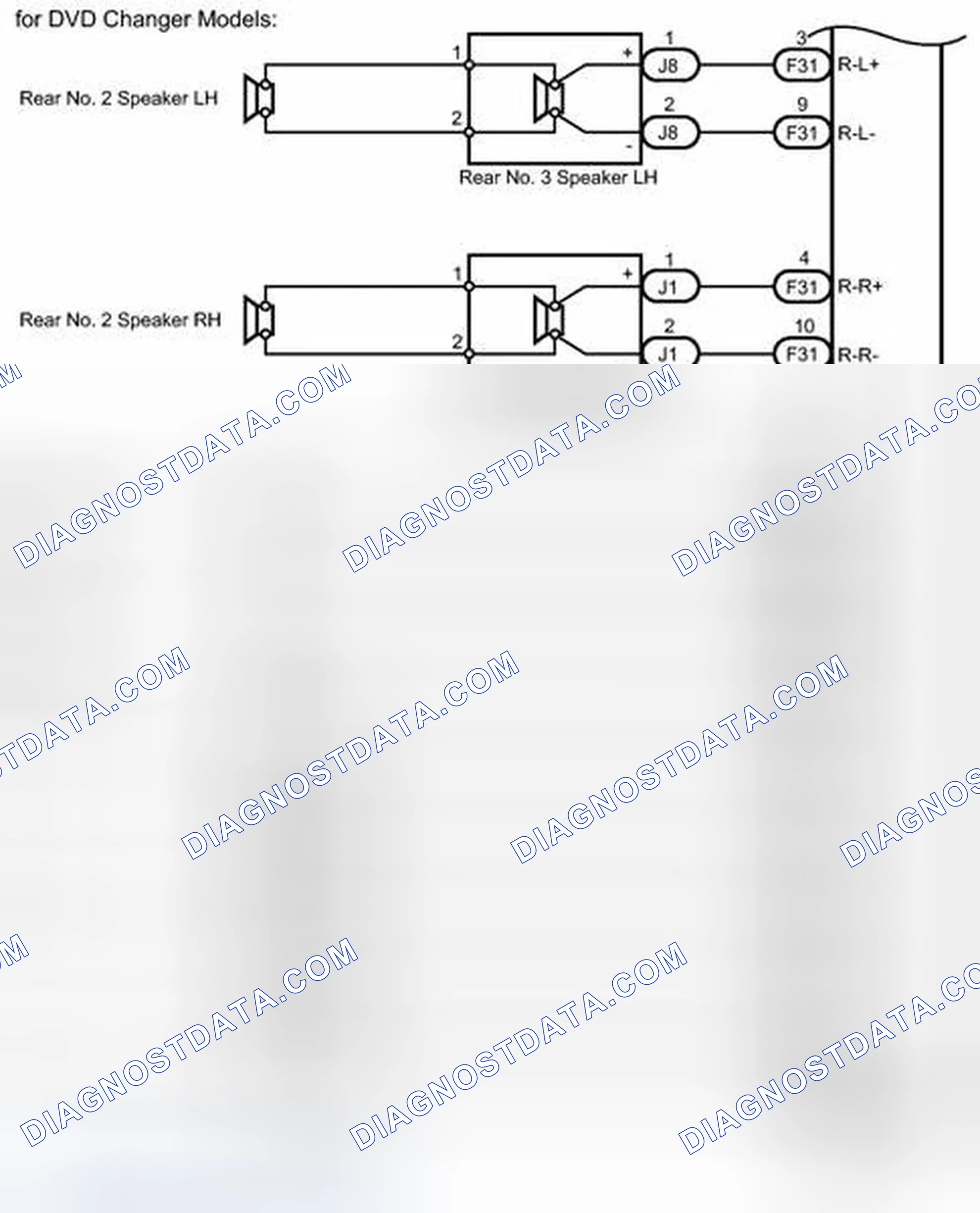 Scheme 195