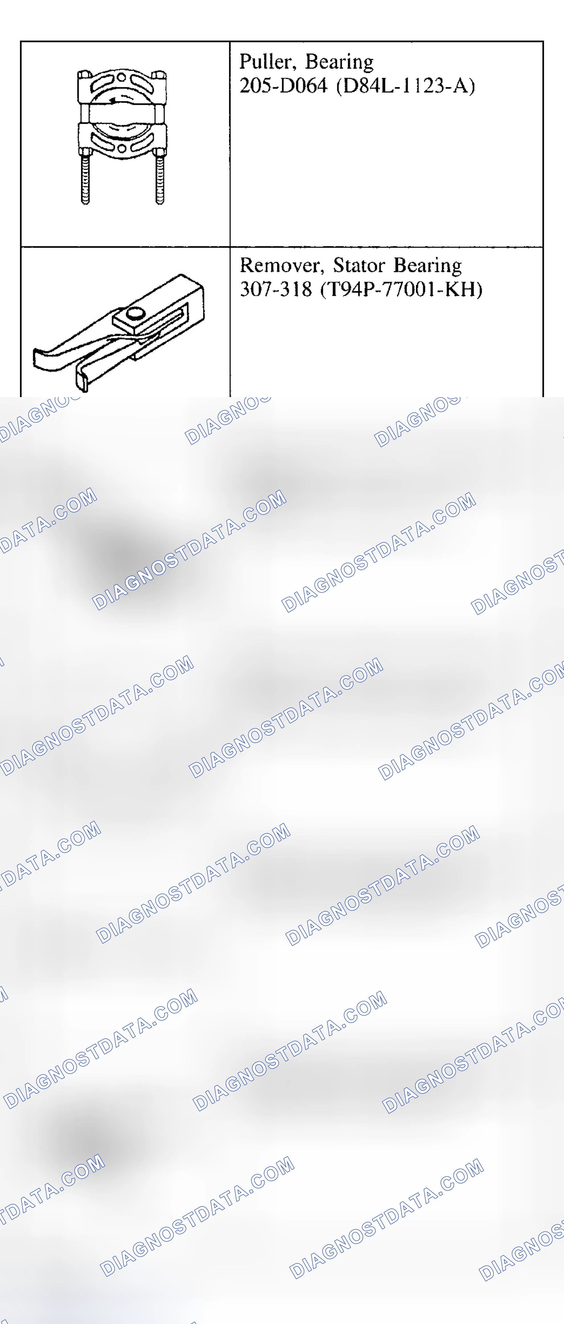 Scheme 36: Special Tool(s)