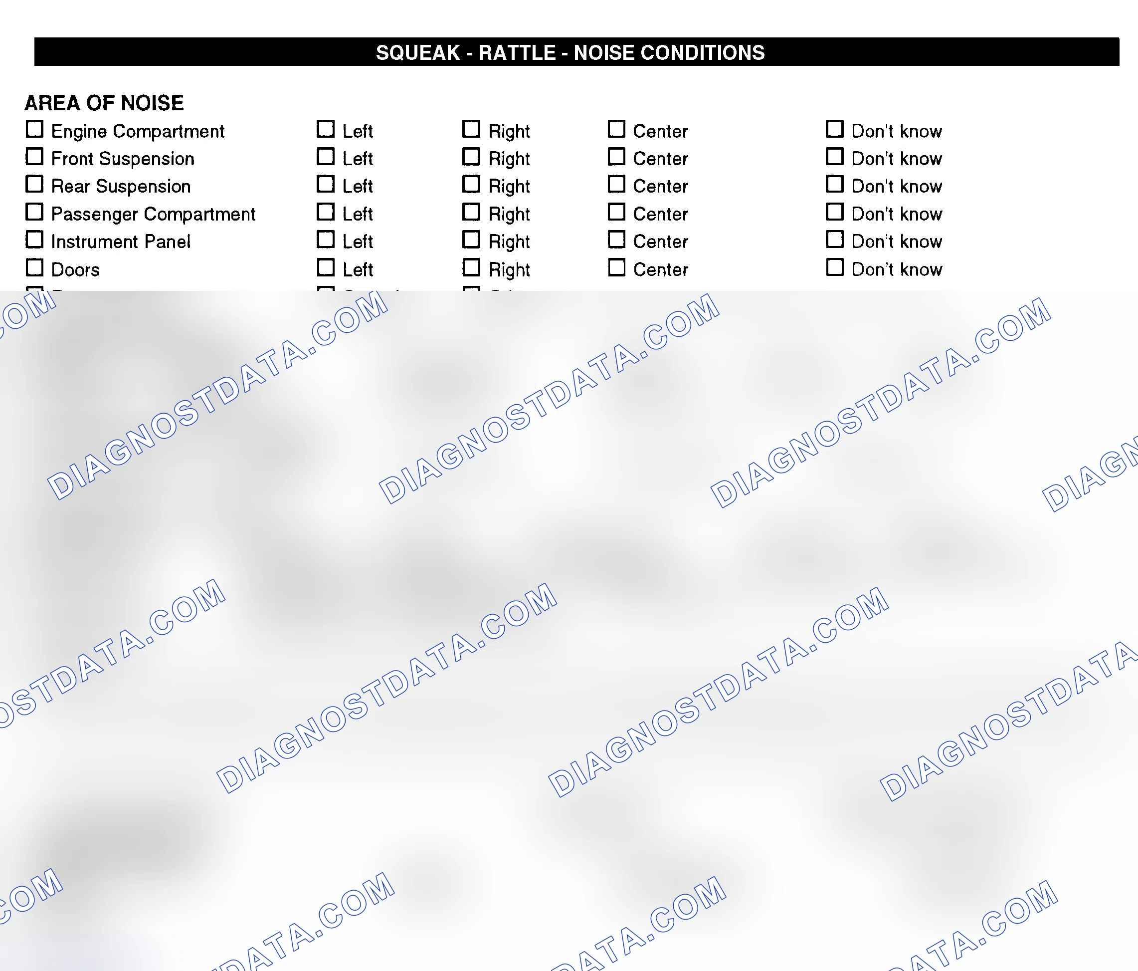 Scheme 11: Squeak, Rattle, & Noise Conditions