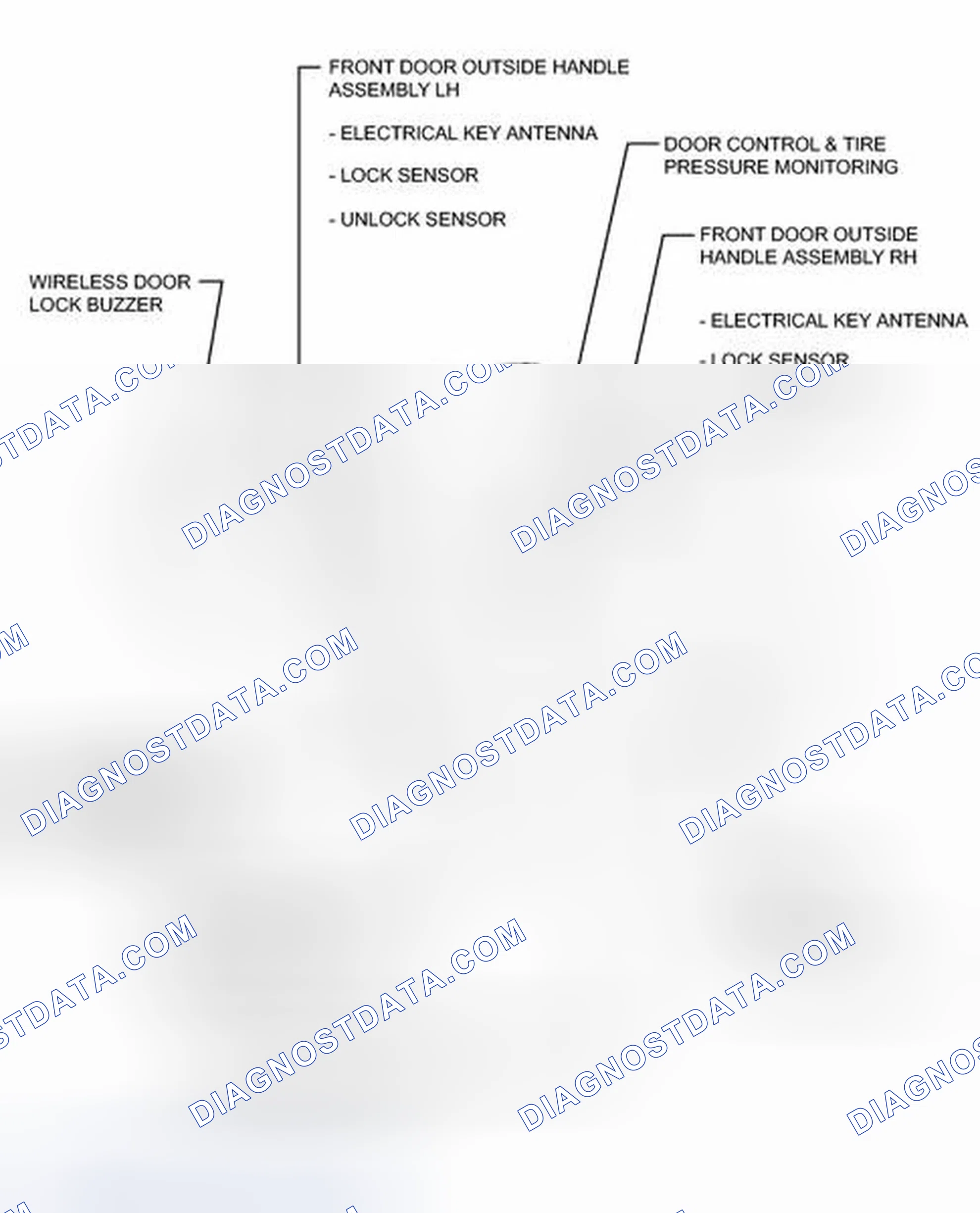 Scheme 56: ILLUSTRATION
