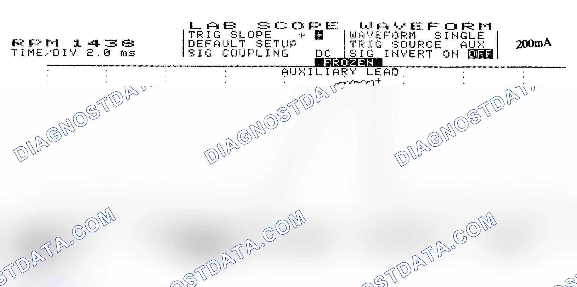 Scheme 15: Single Injector w/Normal Current Flow - Current Pattern