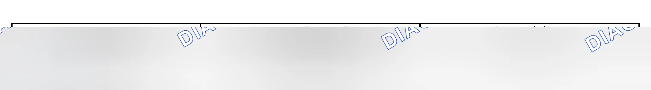 Scheme 360