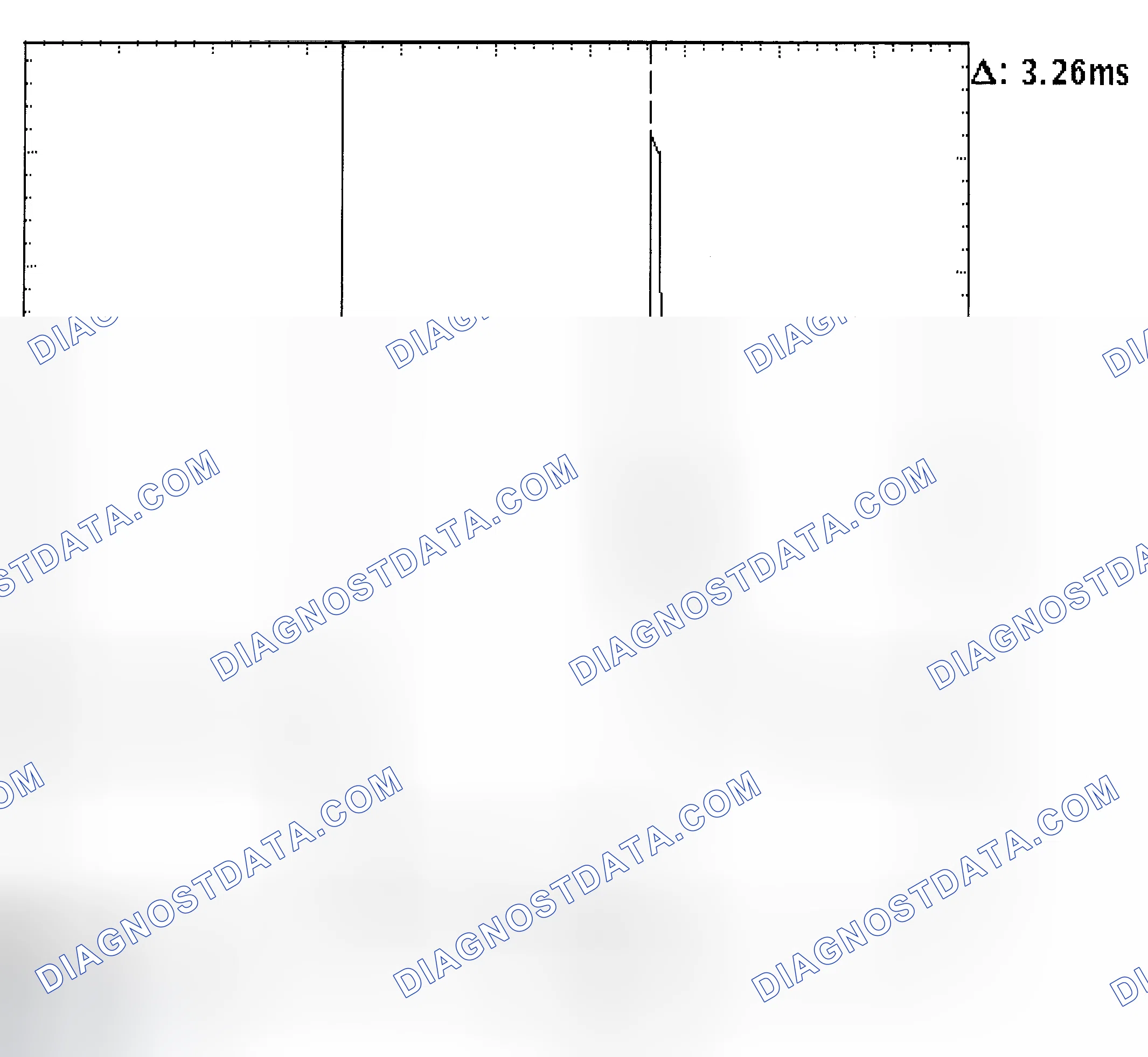 Scheme 22: Injector Bank - Known Good - Voltage Pattern