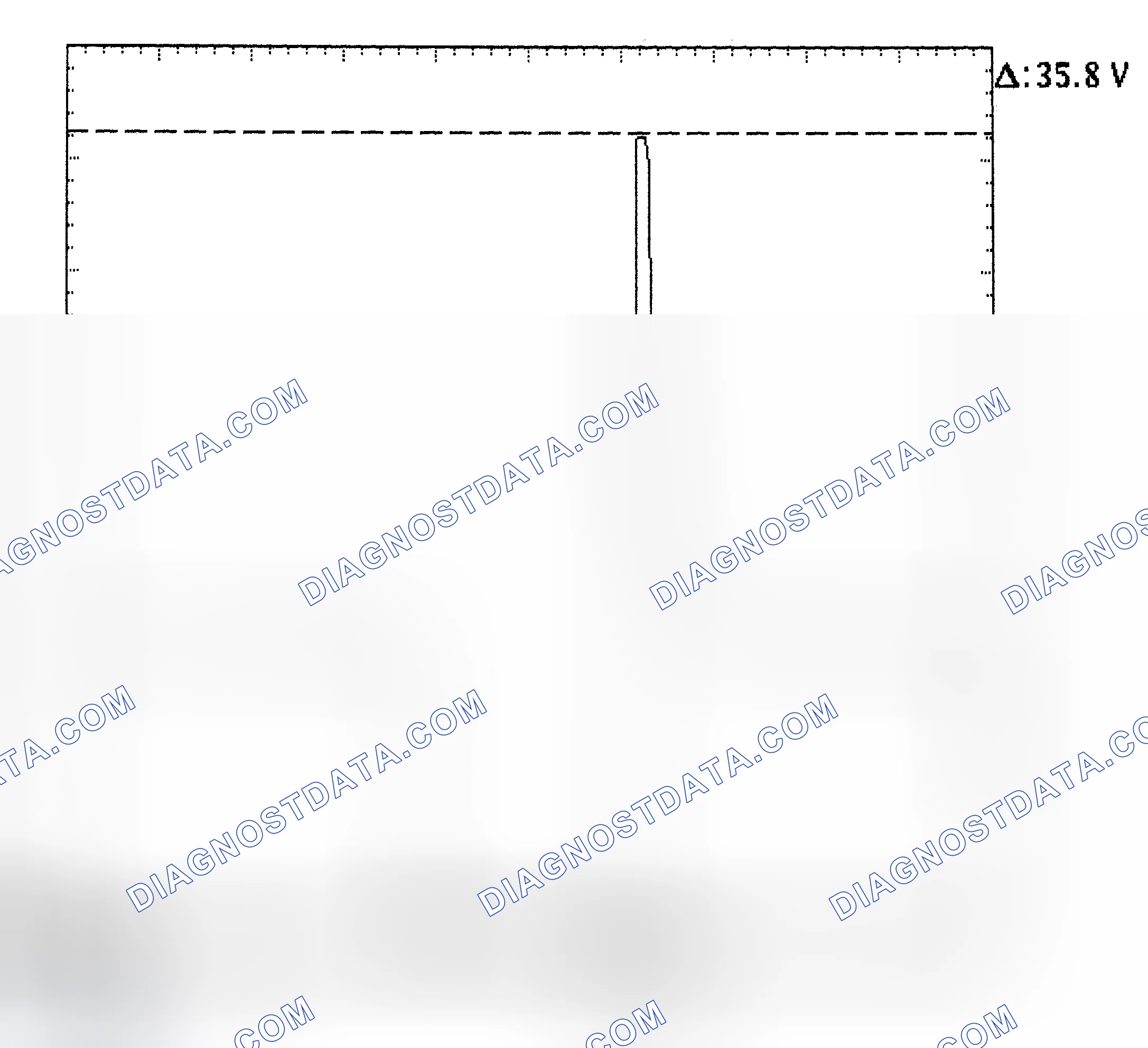 Scheme 28: Injector Bank - Known Good - Voltage Pattern