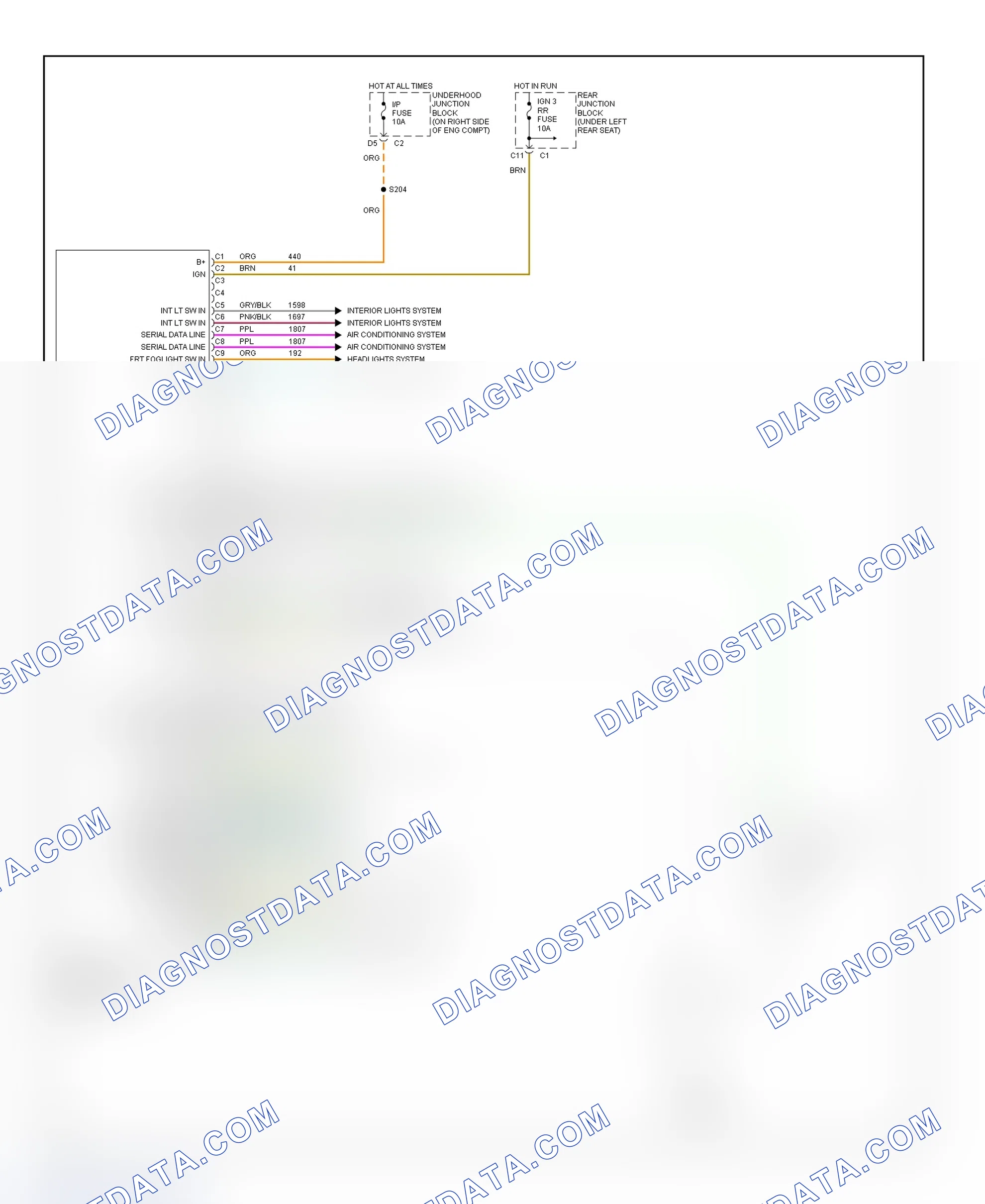 Scheme 26: Instrument Panel Integration Module Wiring Diagram (Seville)