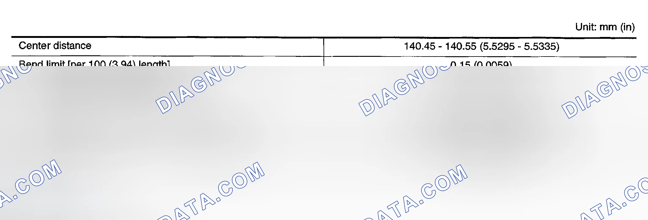 Scheme 269: Connecting Rod