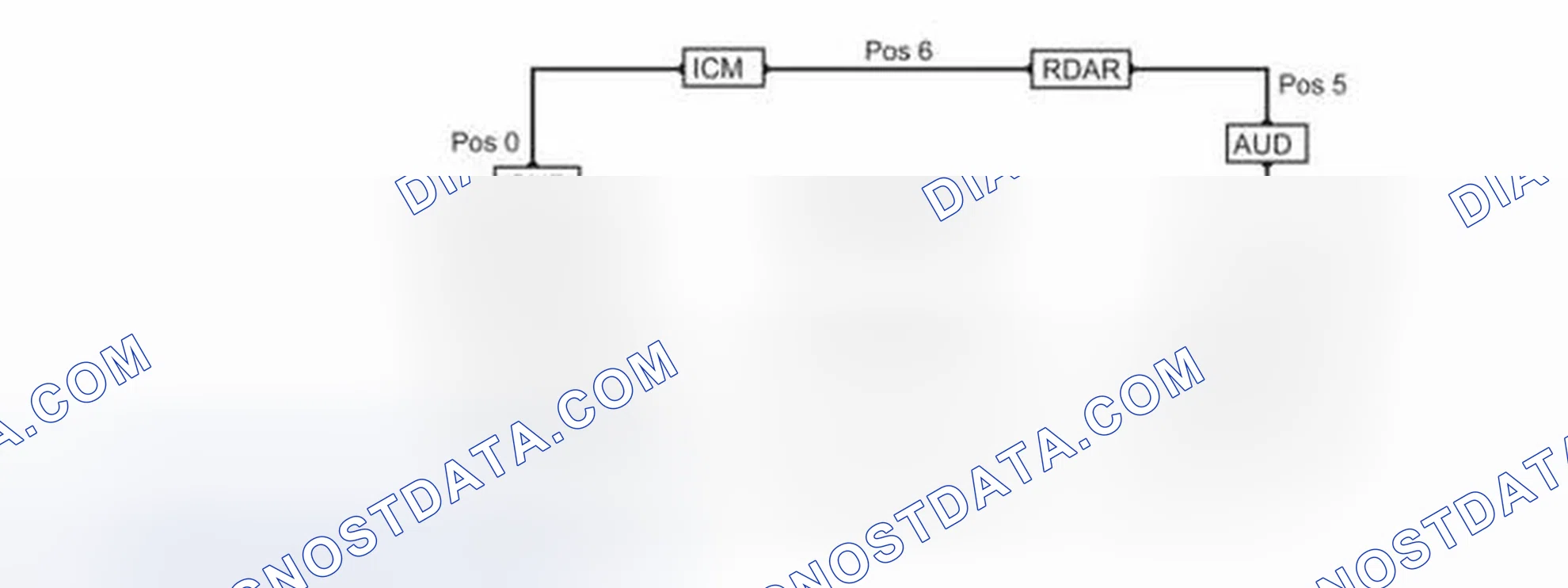 Scheme 86