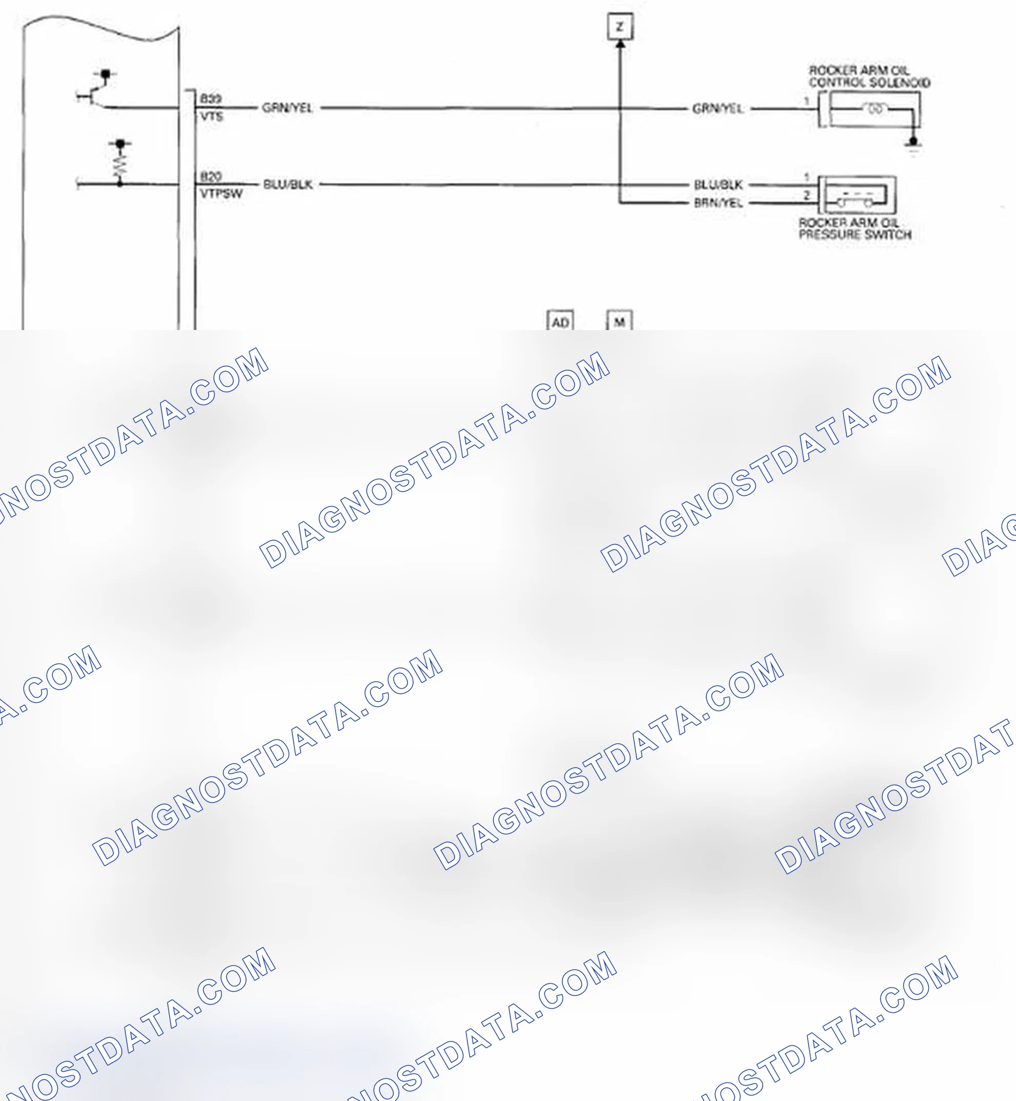 Scheme 128