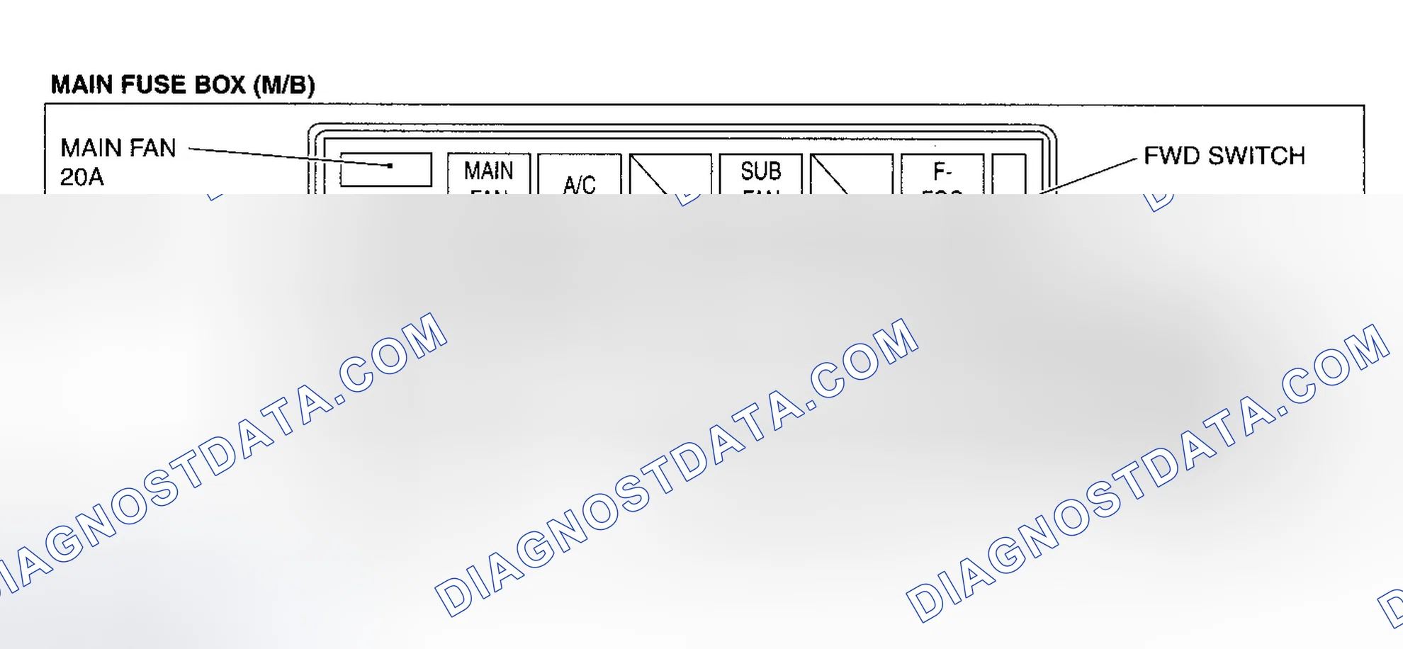Scheme 1: COMPONENT LOCATION GRAPHICS