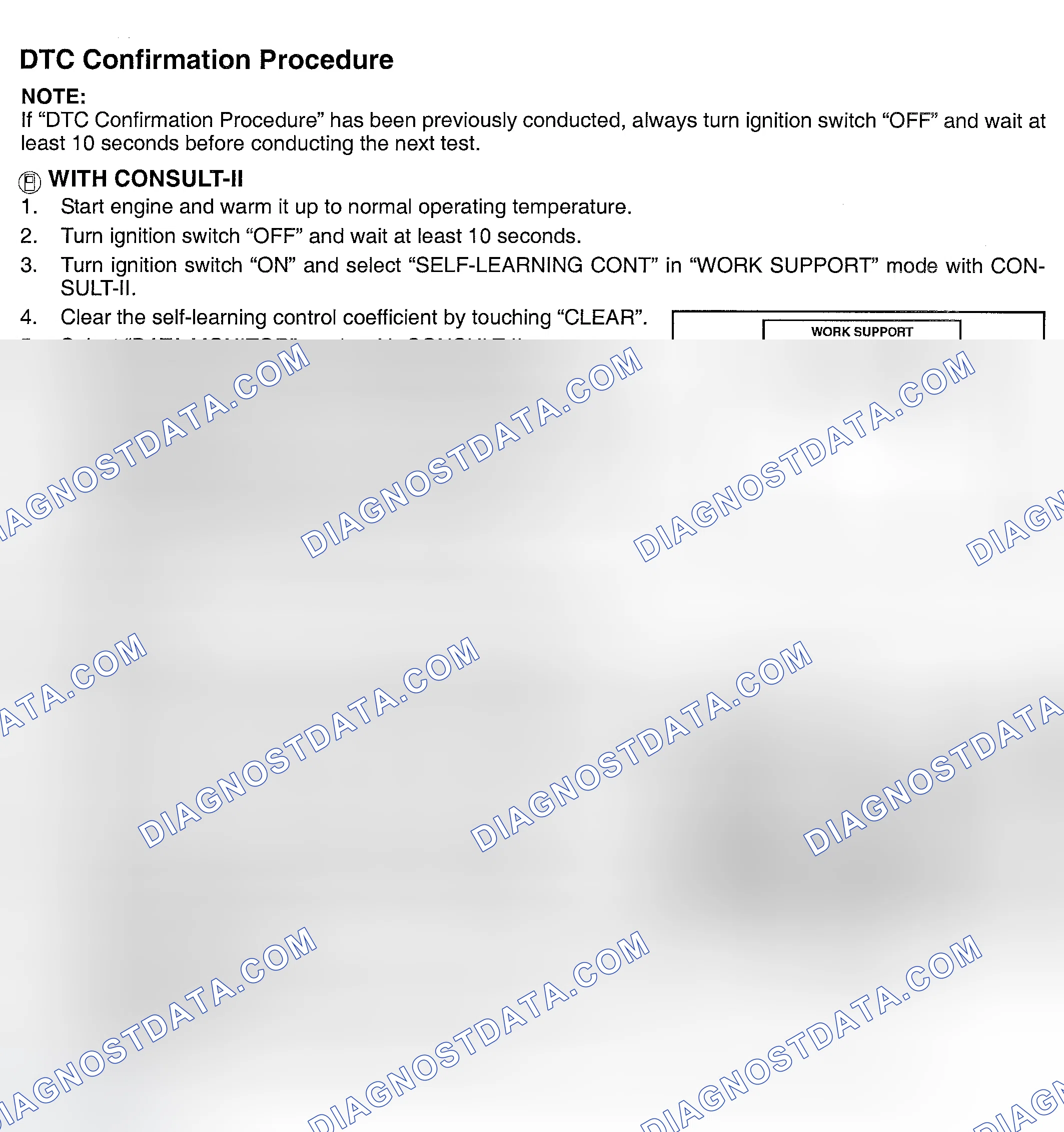 Scheme 366: DTC Confirmation Procedure