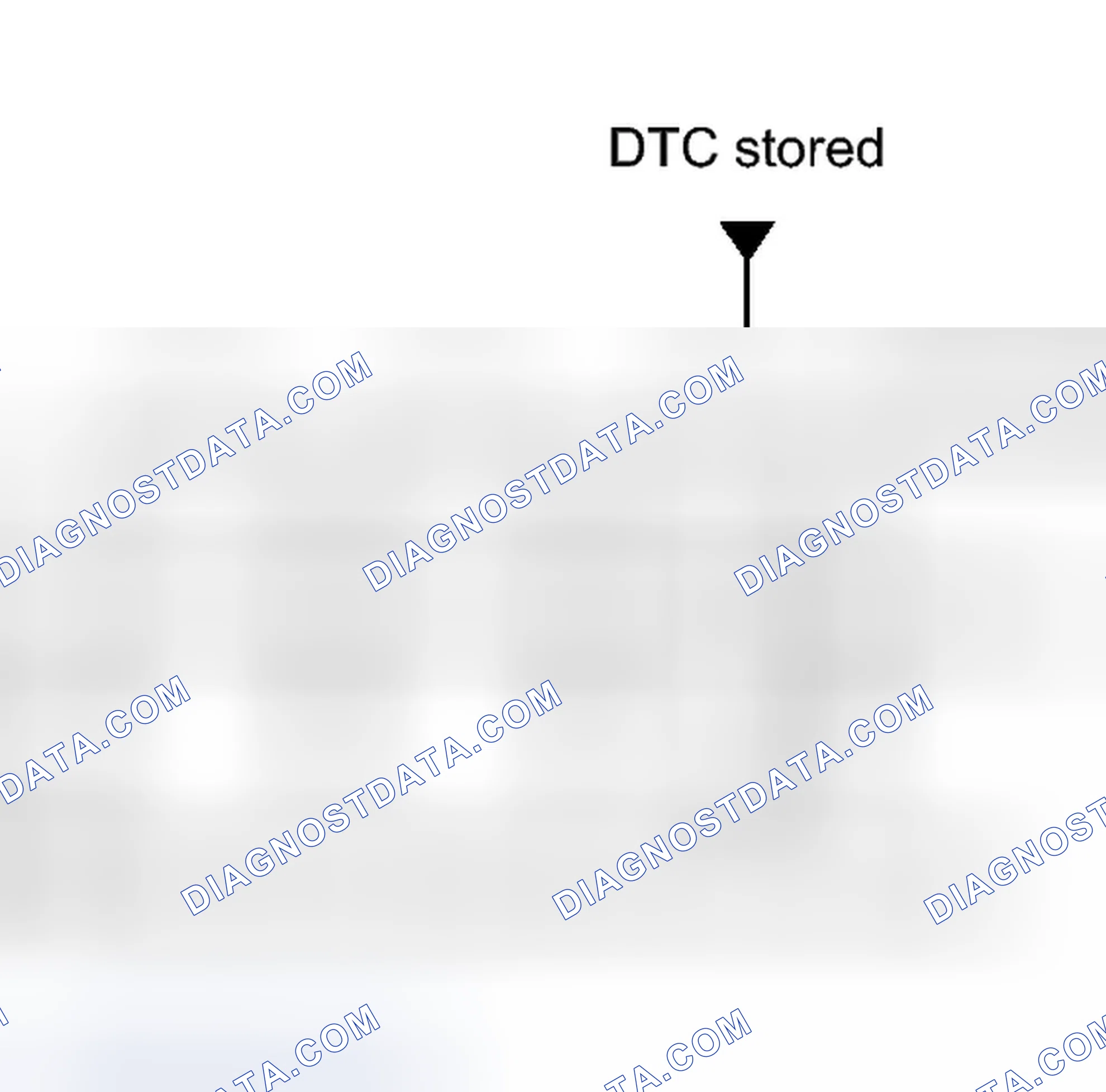 Scheme 24: FREEZE FRAME DATA