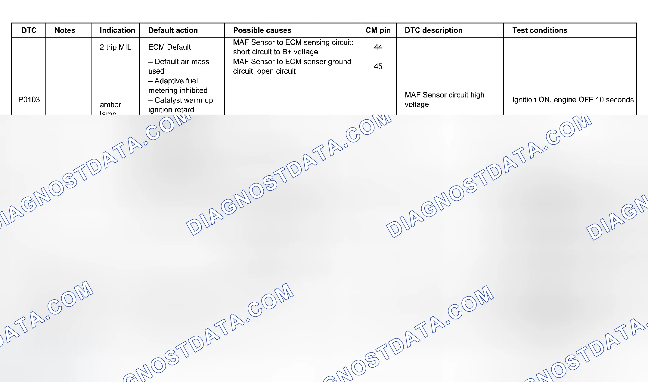 Scheme 8