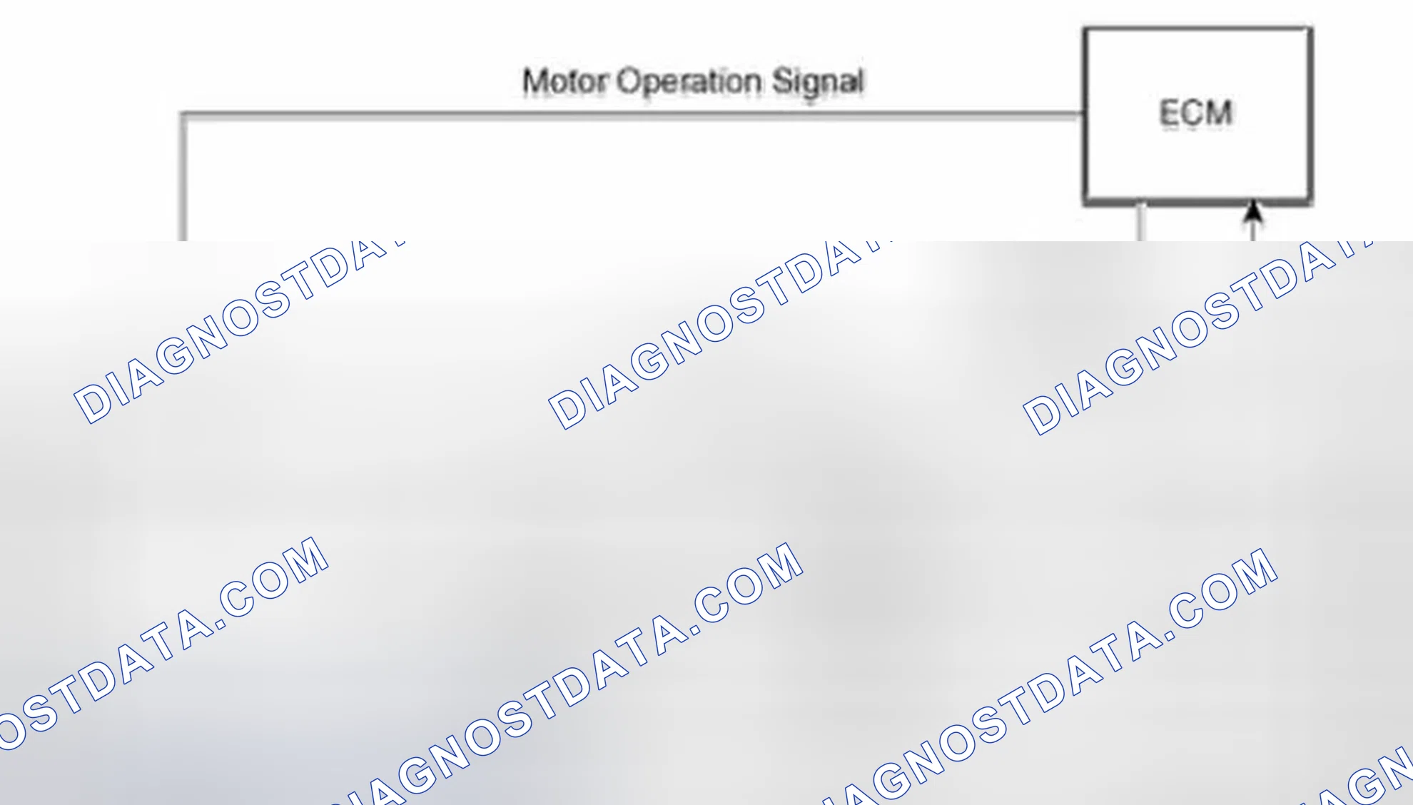 Scheme 74: Schematic Diagram