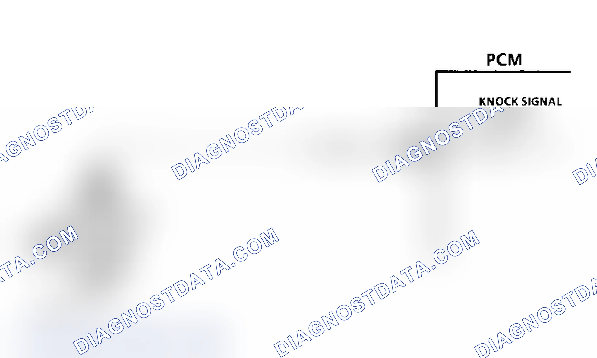 Scheme 21: Code P0325 Schematic (3.1L) Knock Sensor Error