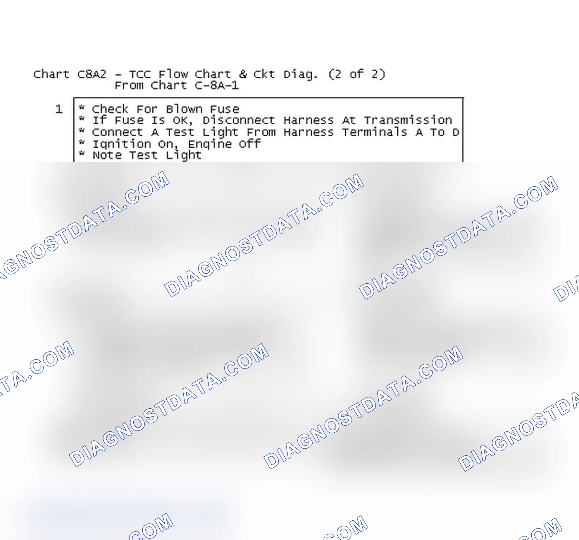 Scheme 453: Chart C8A2 - TCC Flow Chart & Ckt Diag. (2 Of 2)
