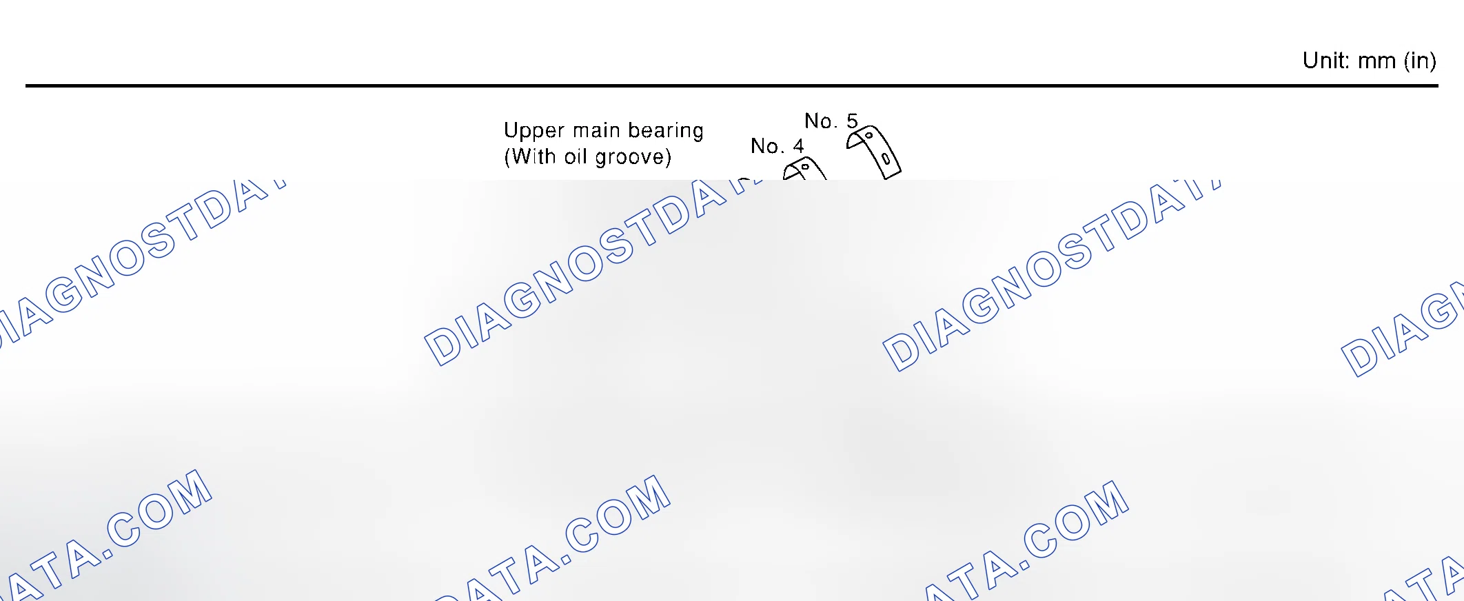 Scheme 260: MAIN BEARING
