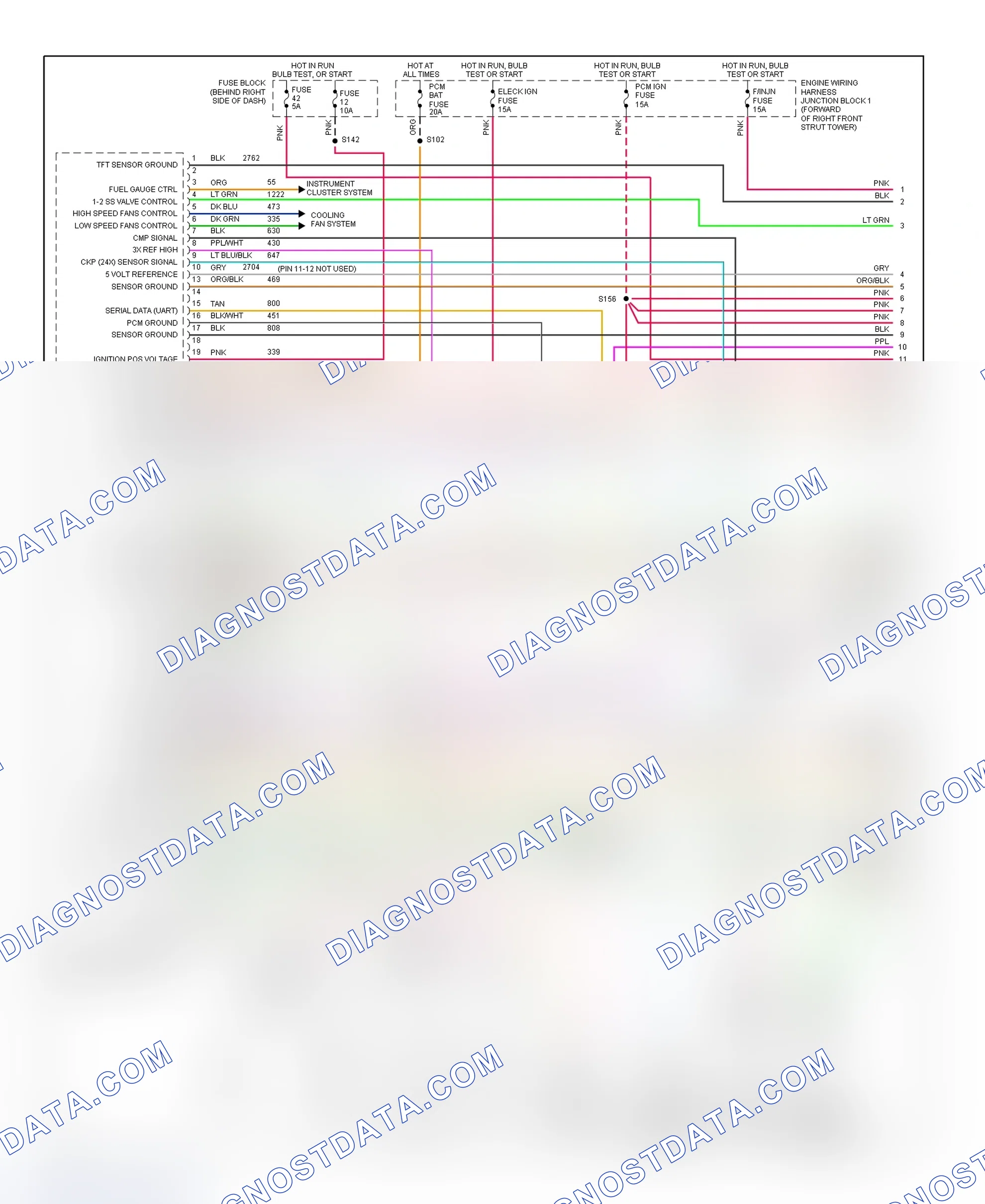Scheme 125: PCM Wiring Diagram (Lumina - 3.1L - 1 Of 4)