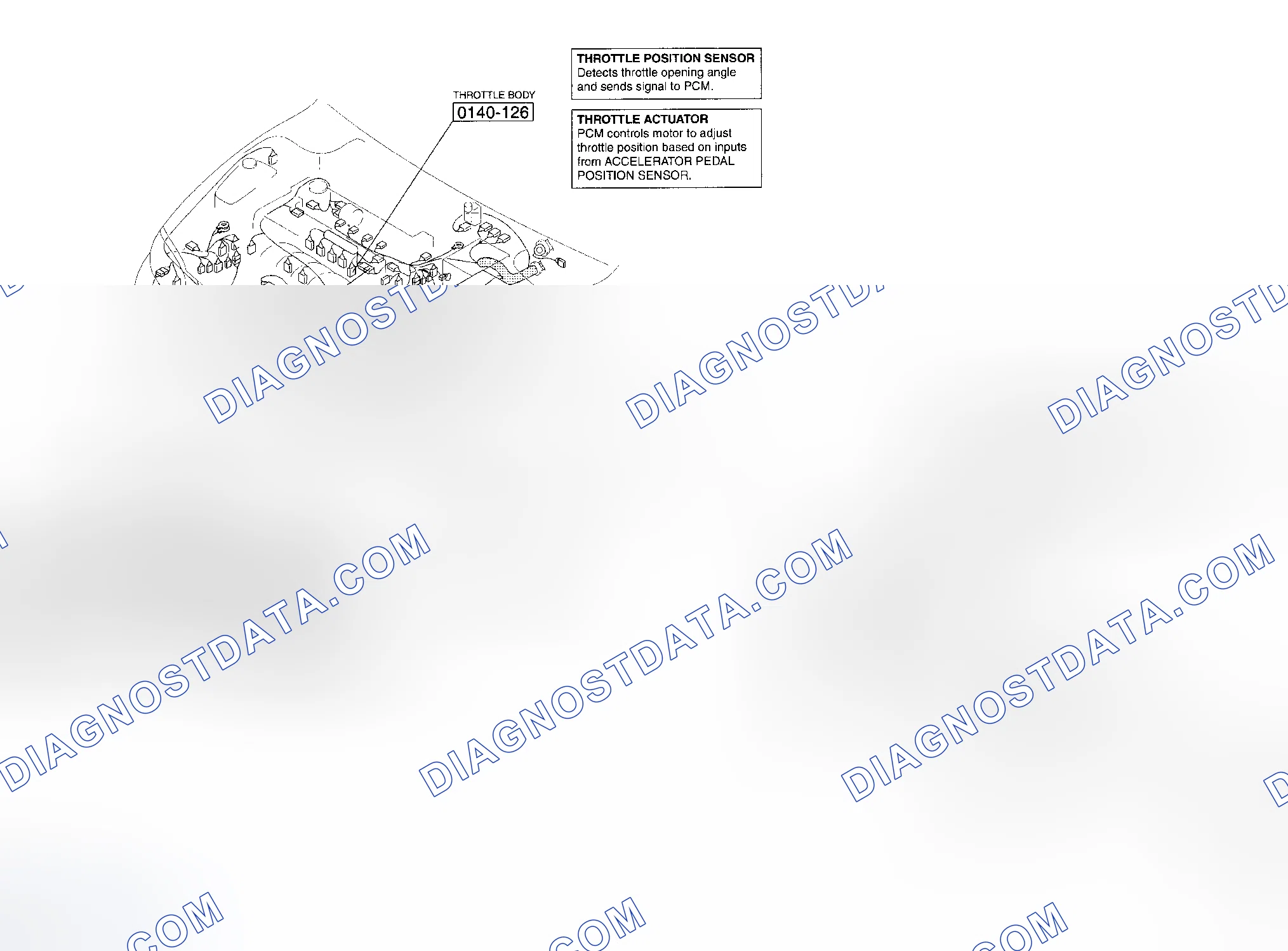Scheme 22