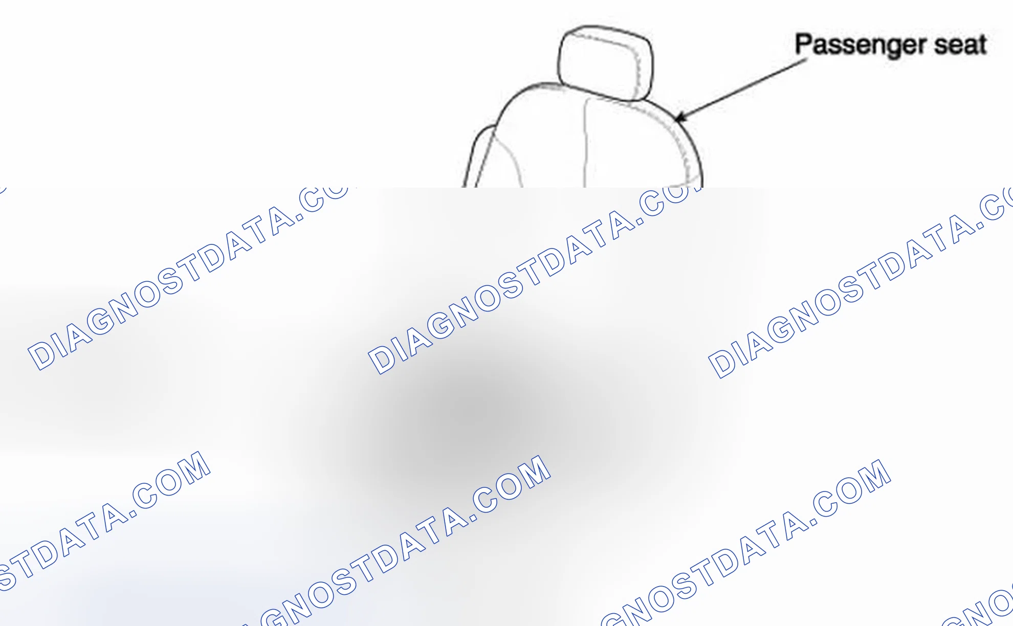 Scheme 12: Components