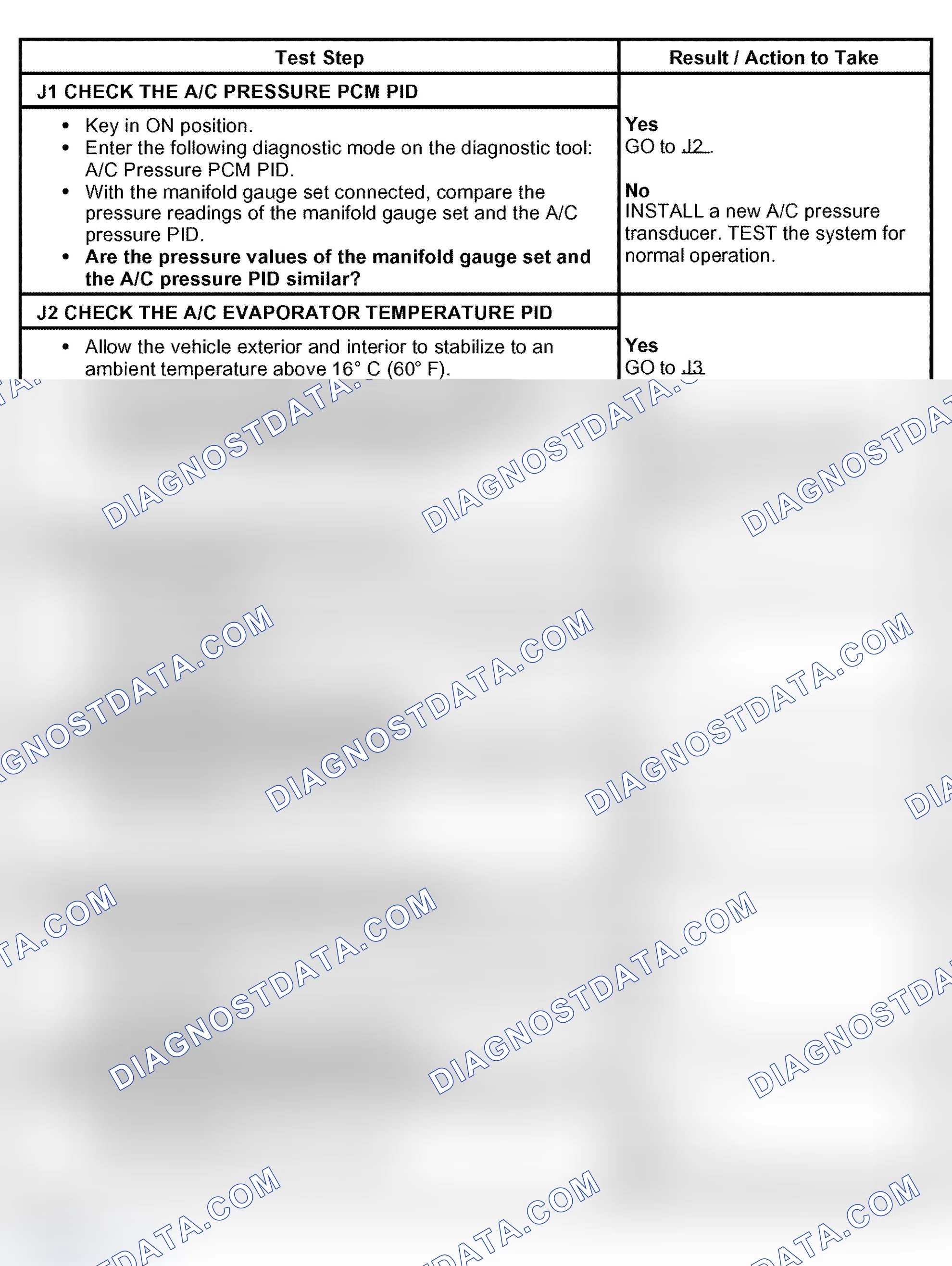 Scheme 41: PINPOINT TEST J: THE AIR CONDITIONING (A/C) IS INOPERATIVE/DOES NOT OPERATE CORRECTLY