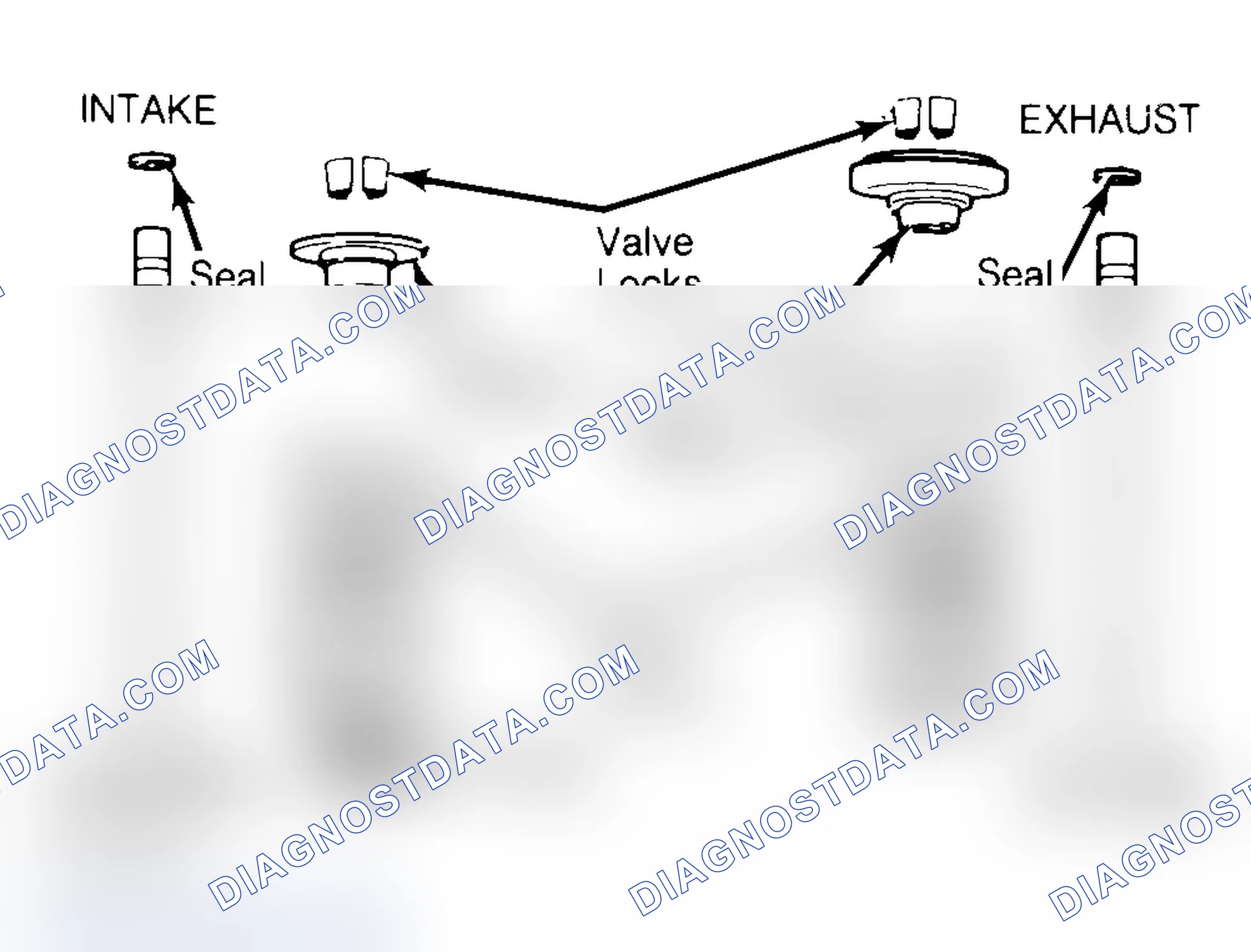 Scheme 4: Exploded View of Valve Assemblies