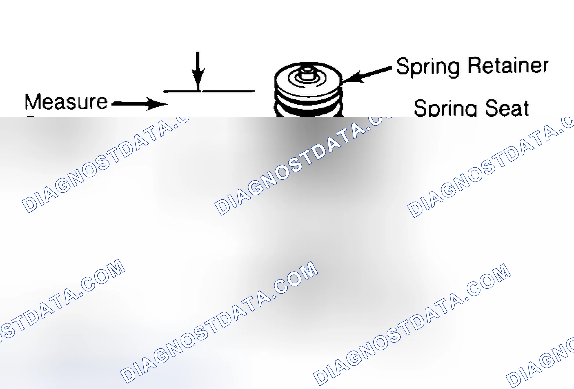 Scheme 21: Measuring Valve Spring Installed Height
