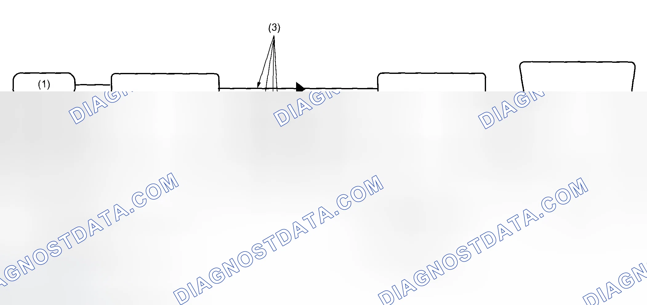 Scheme 1: CONVENTIONAL COMMUNICATION