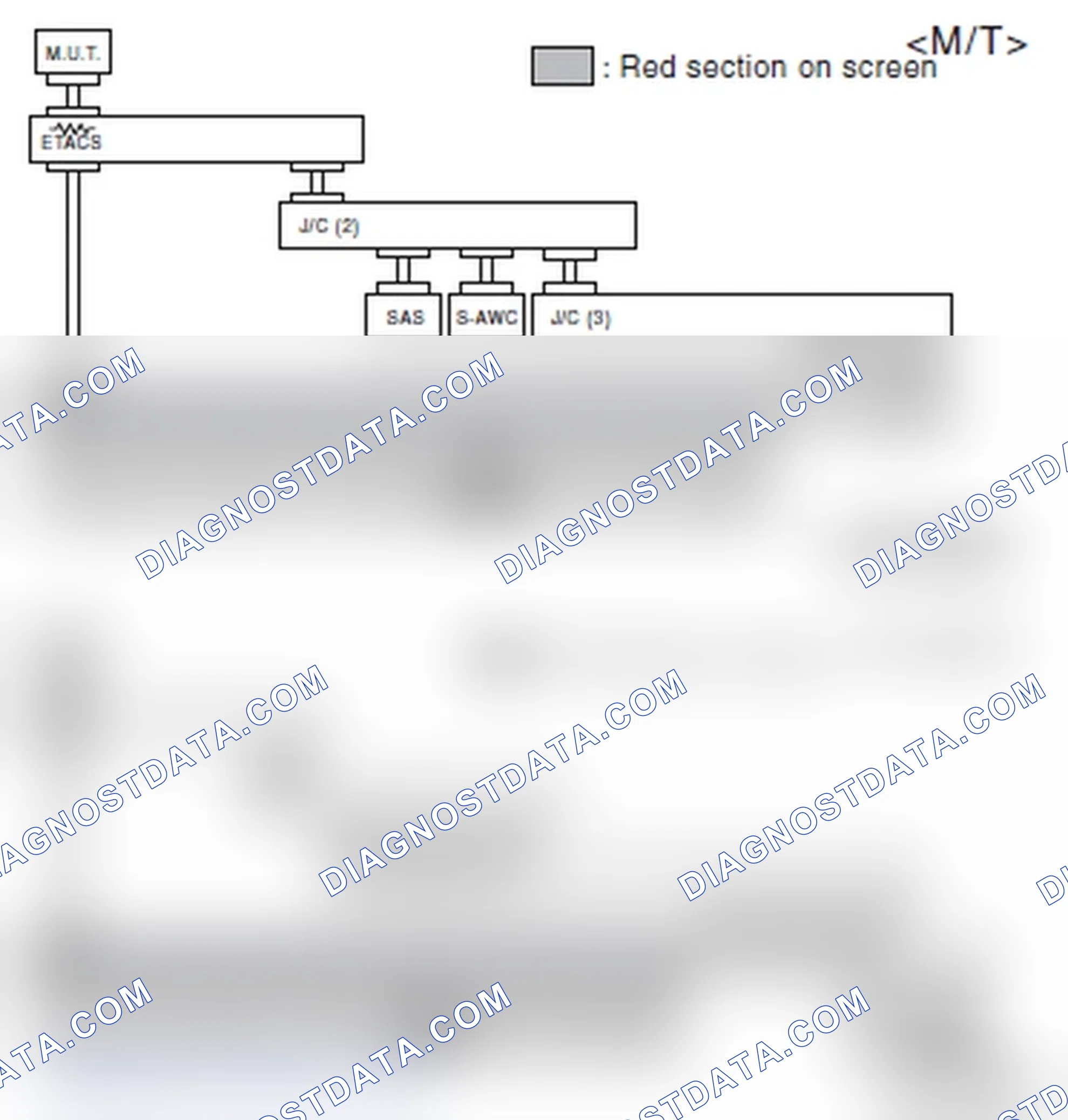 Scheme 430