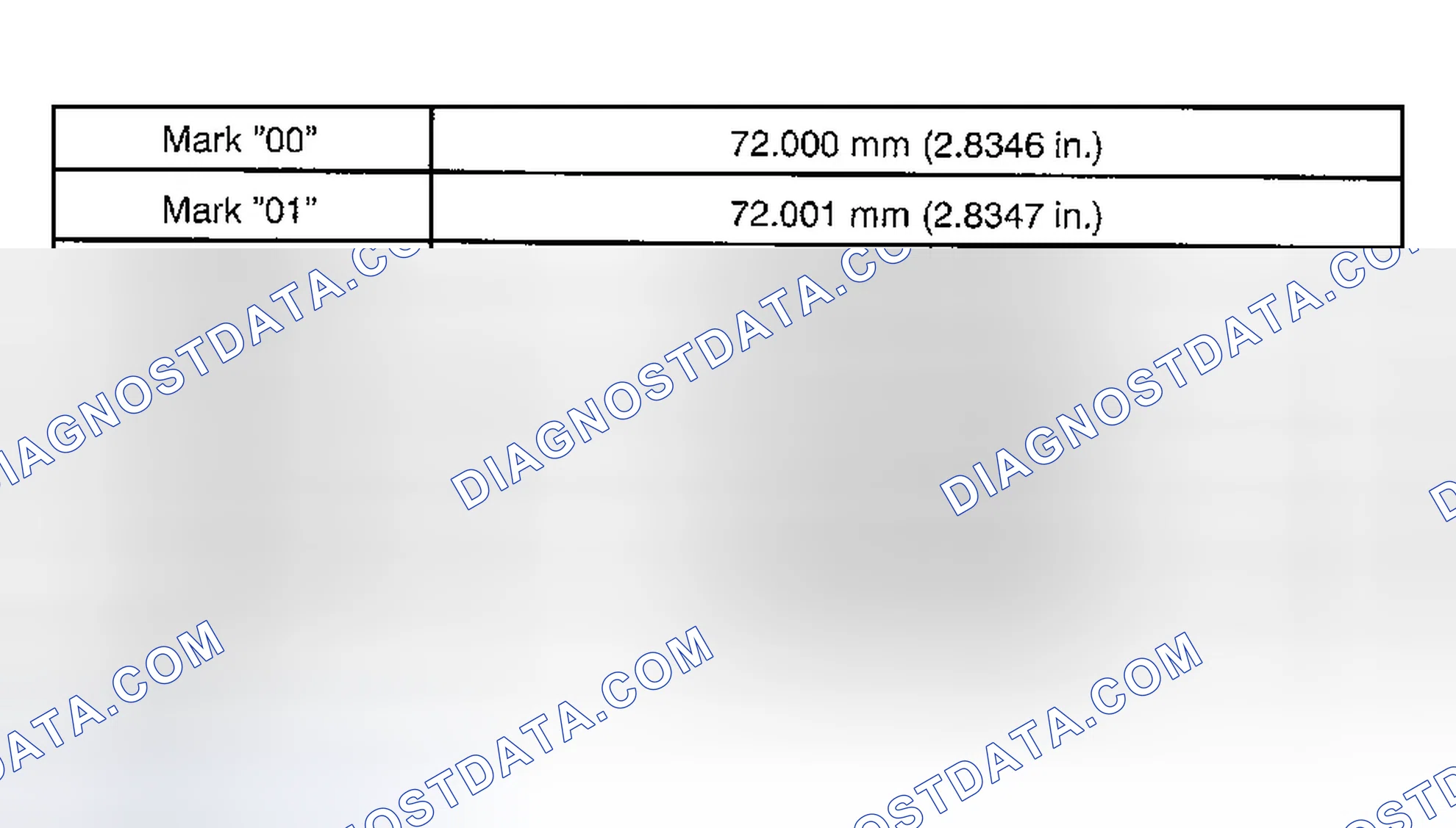 Scheme 255