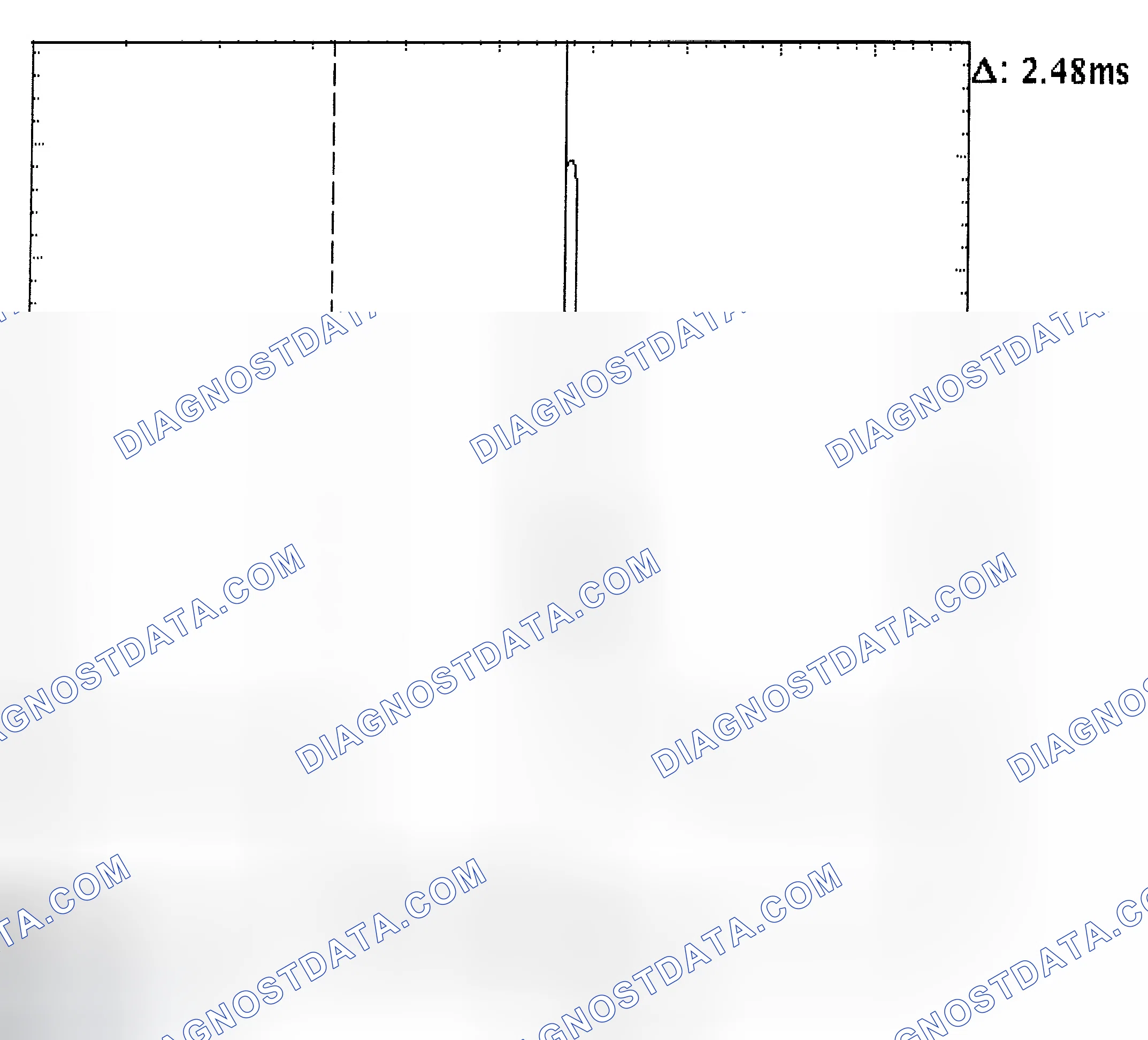 Scheme 24: Injector Bank - Known Good - Voltage Pattern
