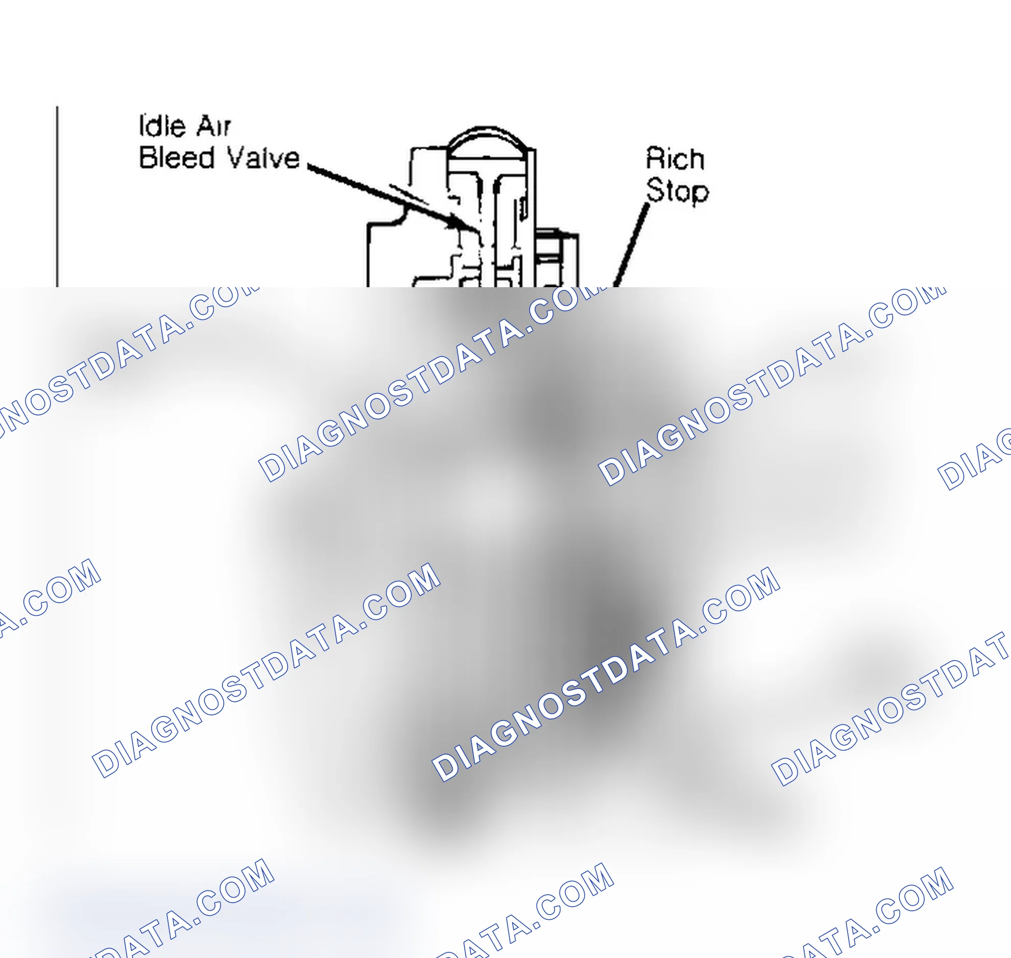 Scheme 2: Mixture Control Solenoid (Carb. Models Exc. 1000 & Chevette