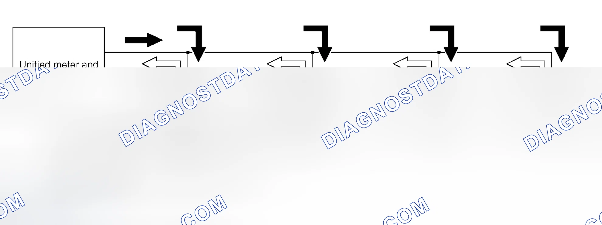 Scheme 3: OPERATION