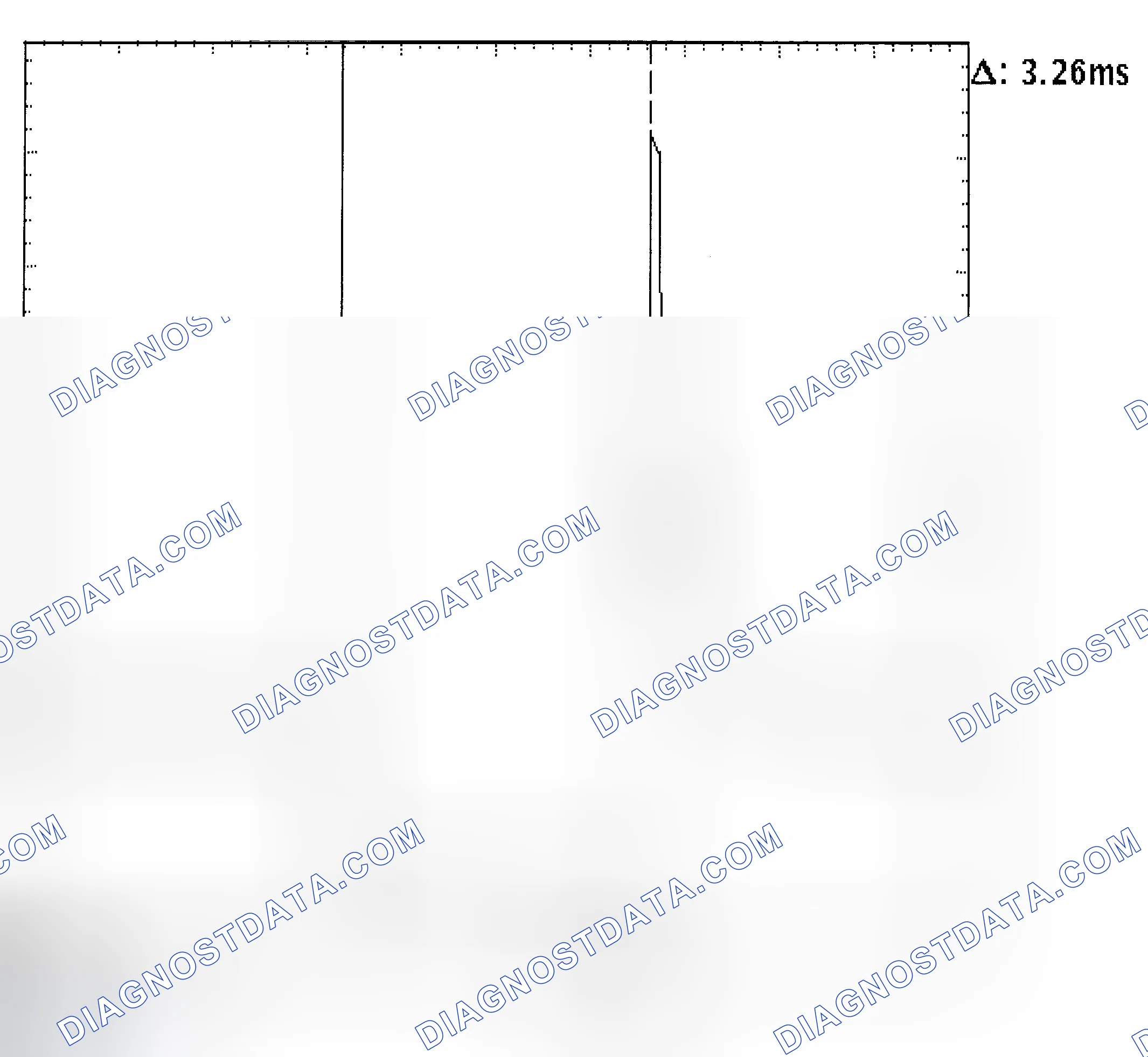 Scheme 22: Injector Bank - Known Good - Voltage Pattern
