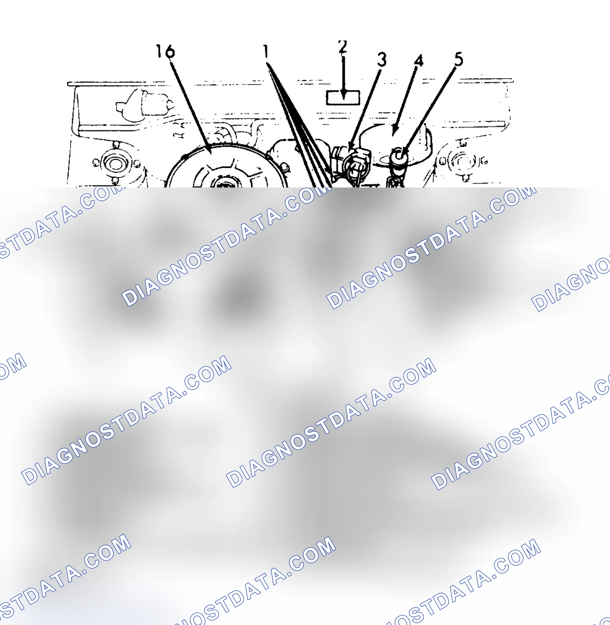 Scheme 3: SERVICE POINT LOCATIONS