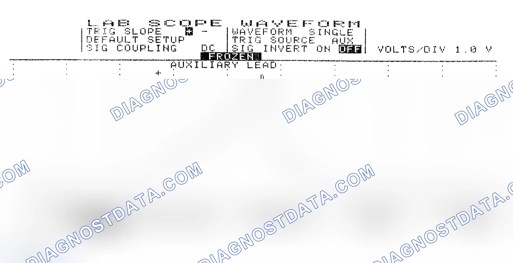 Scheme 19: Single Injector w/Excessive Current Flow - Current Pattern