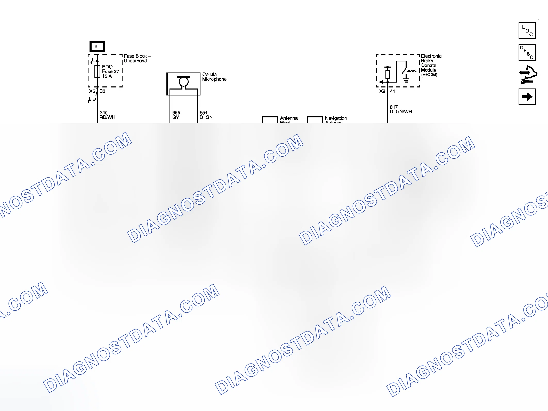 Scheme 1: Radio/Navigation System Schematics