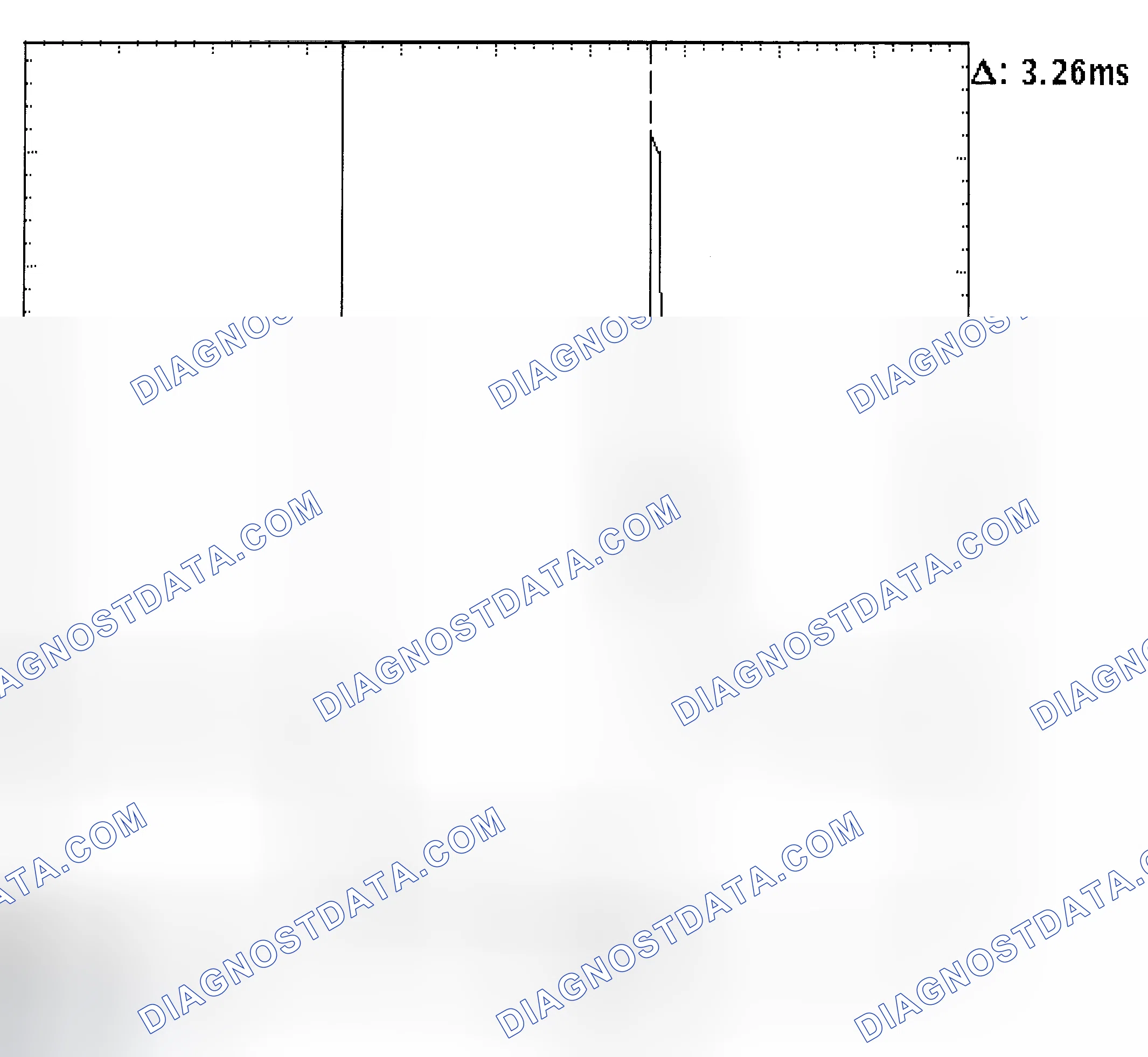 Scheme 22: Injector Bank - Known Good - Voltage Pattern