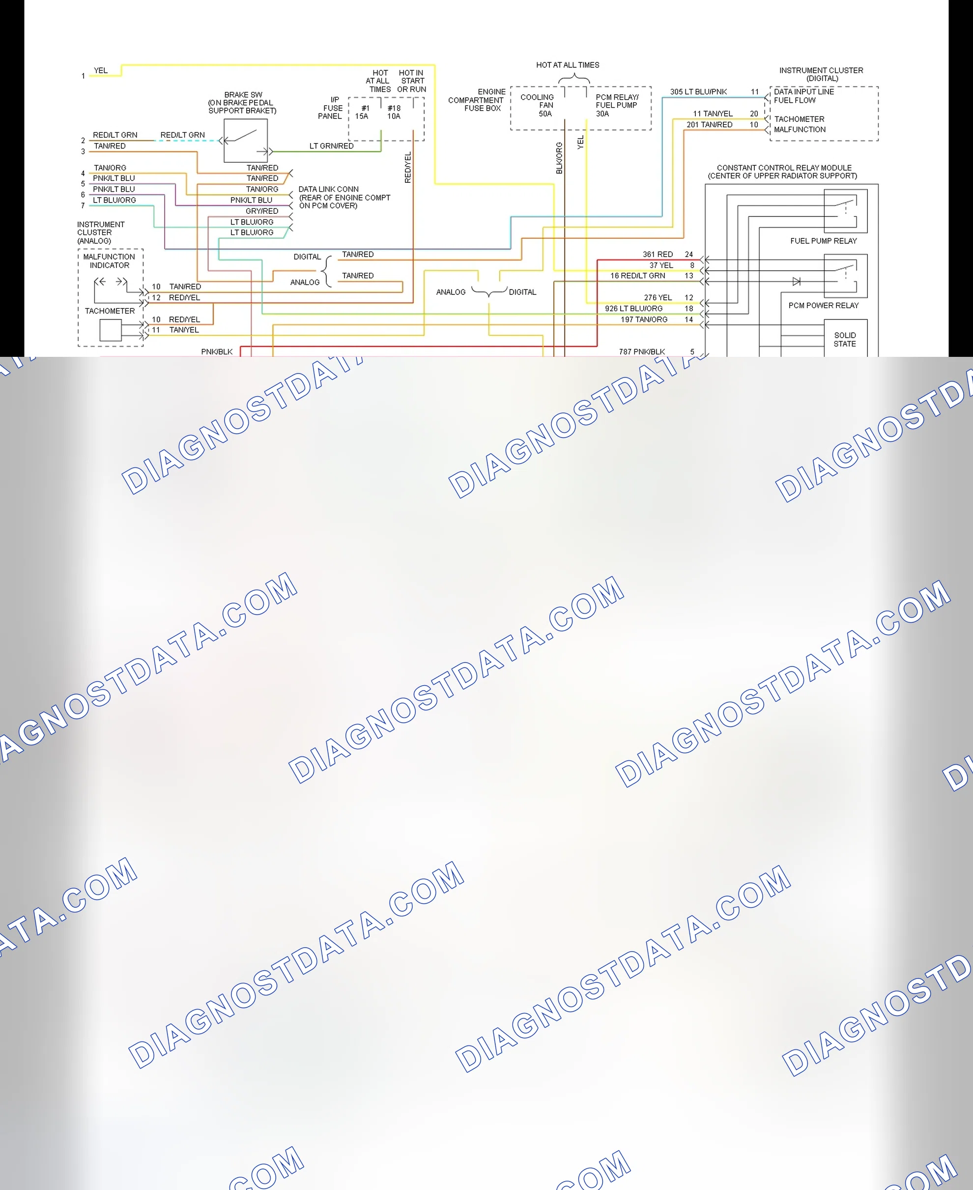 Scheme 186: EEC-IV Wiring Diagram (Sable 3.8L & Taurus 3.8L - 2 Of 2)