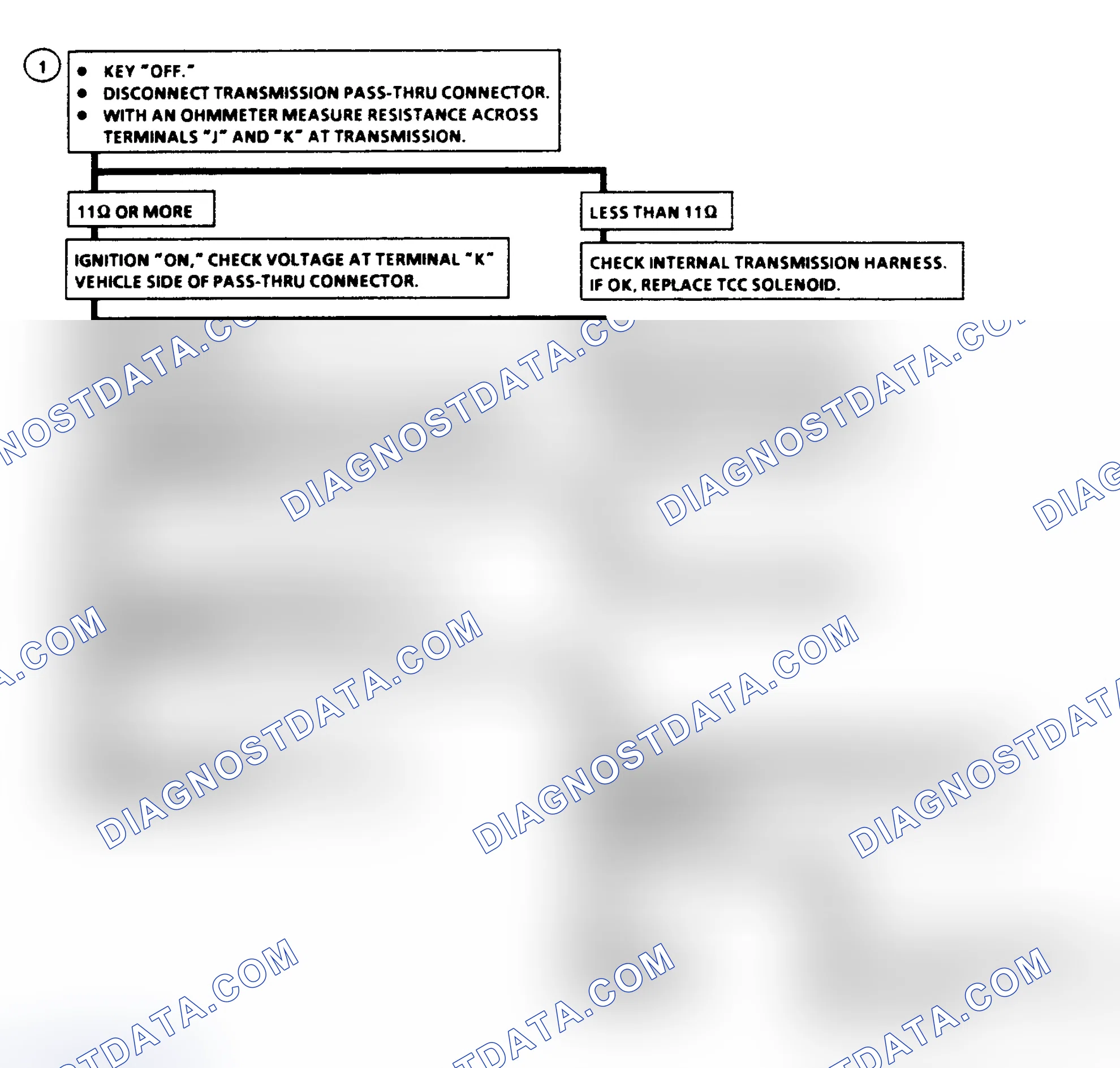 Scheme 299: Diagnostic Aids