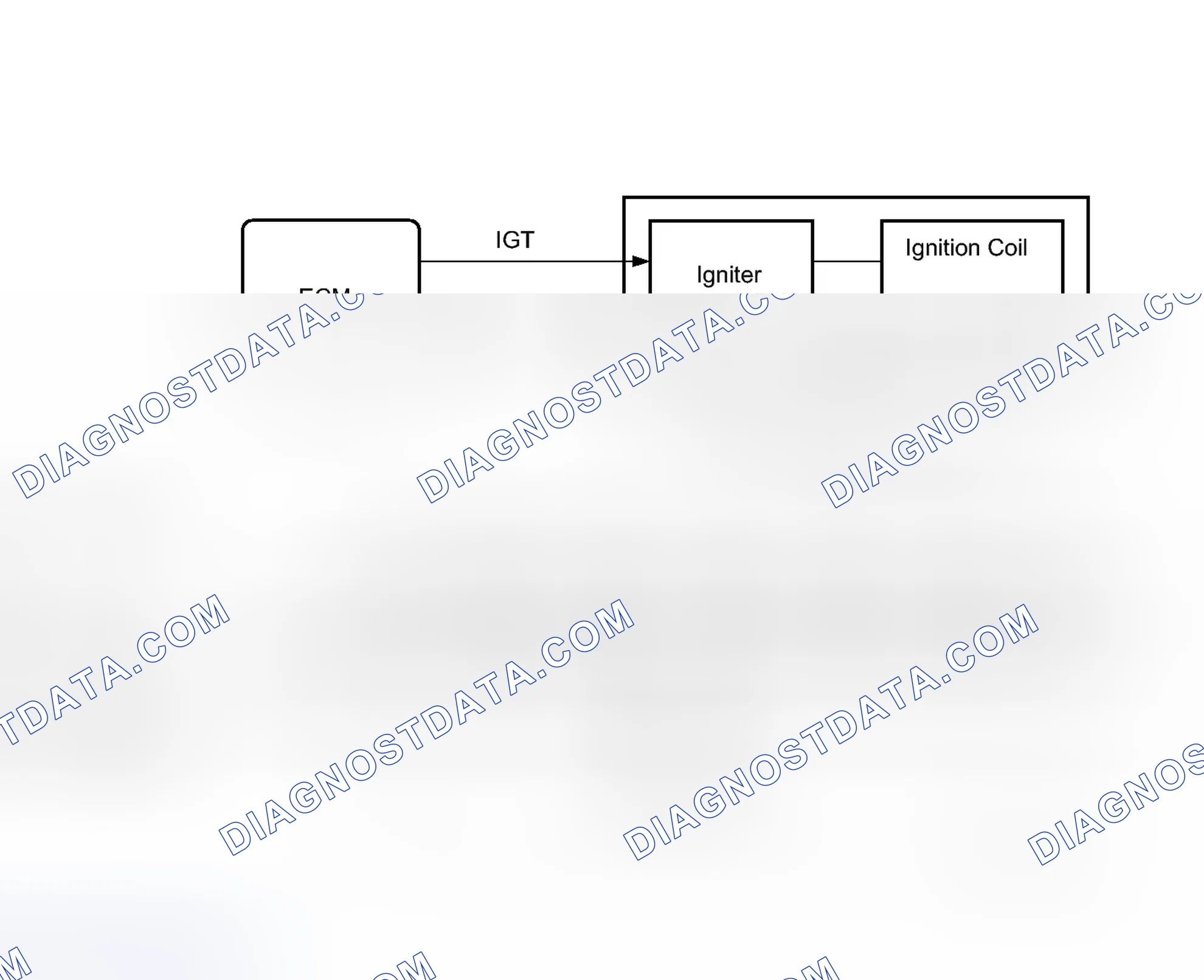 Scheme 105: MONITOR DESCRIPTION