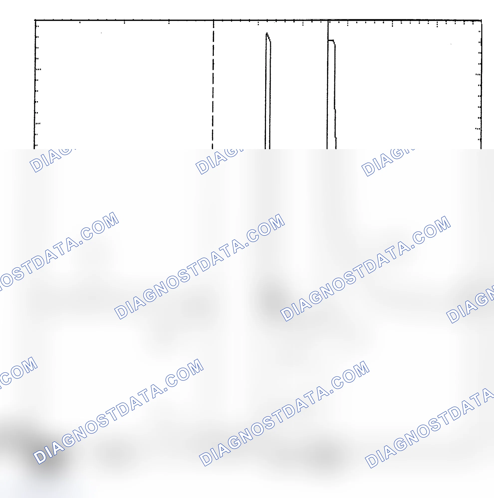 Scheme 6: Identifying Current Controlled Type Injector Pattern