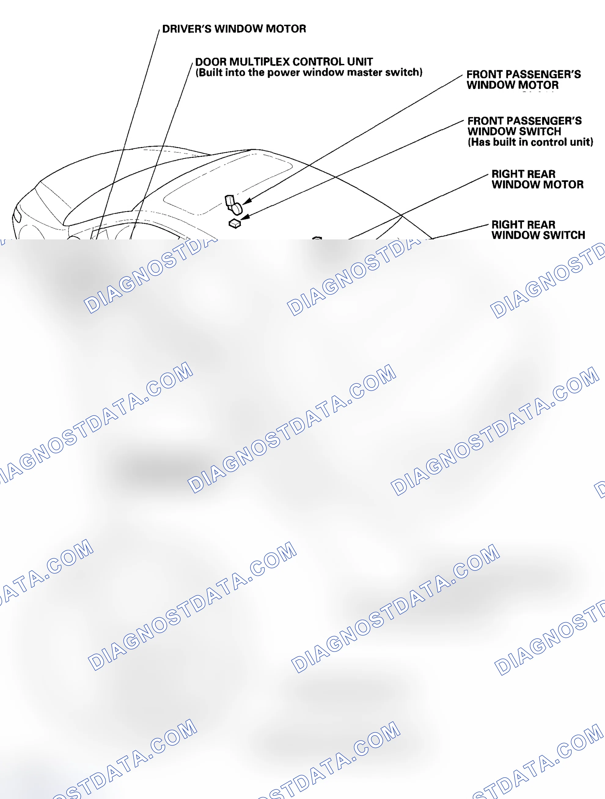 Scheme 109: Component Location Index