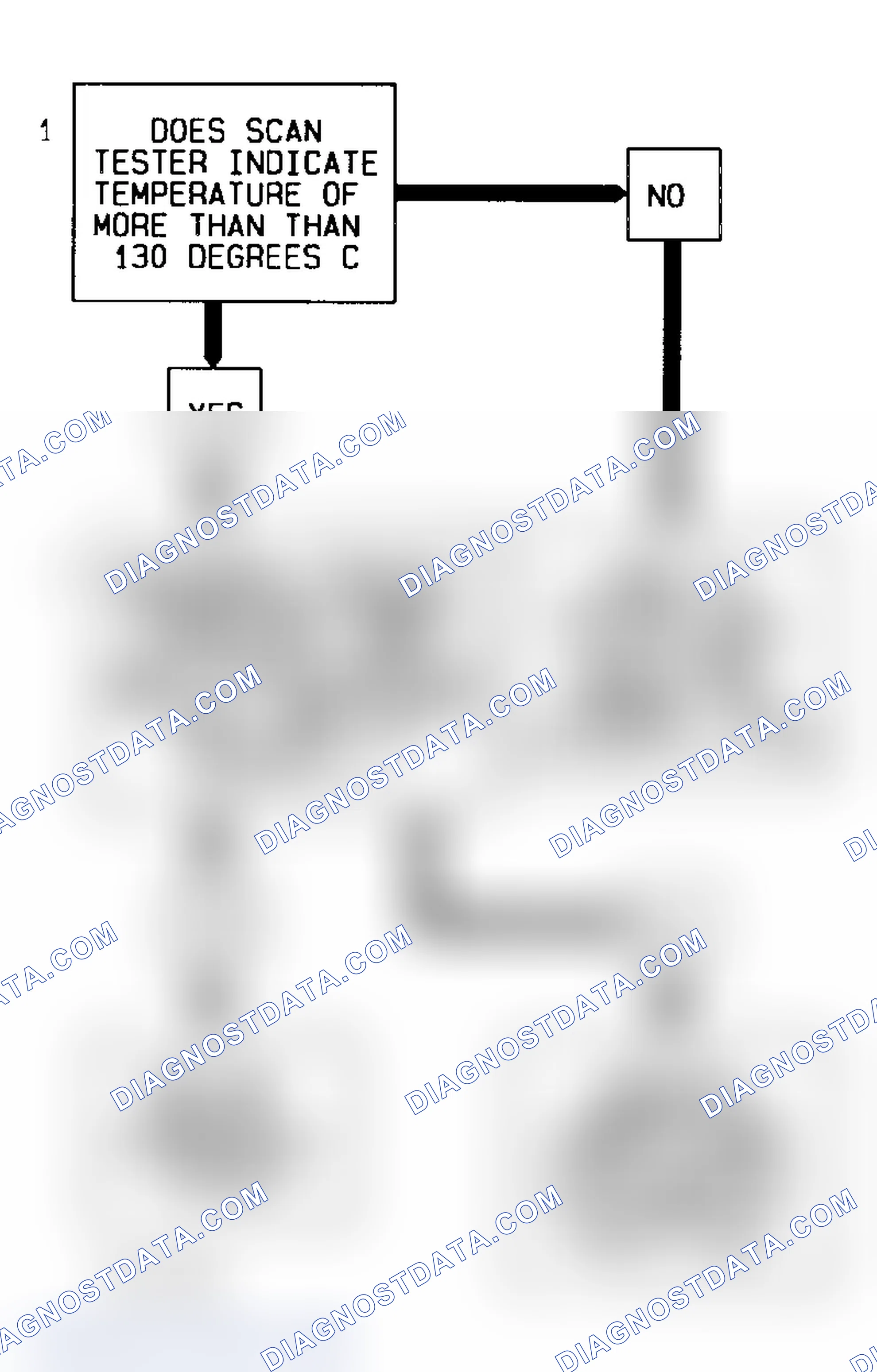 Scheme 158: Code 14 Flow Chart (Signal Voltage Low) Coolant Temperature Sensor