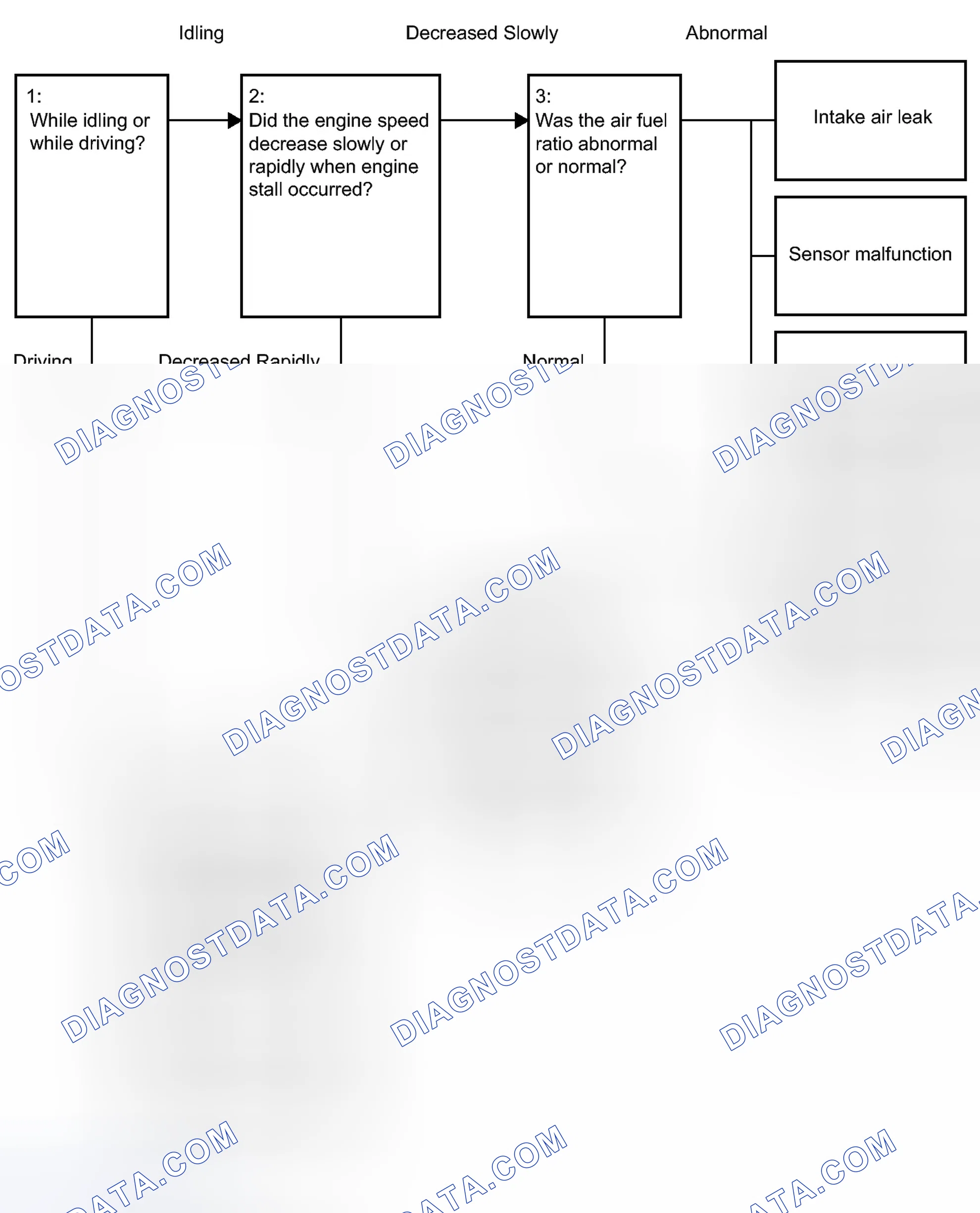 Scheme 371