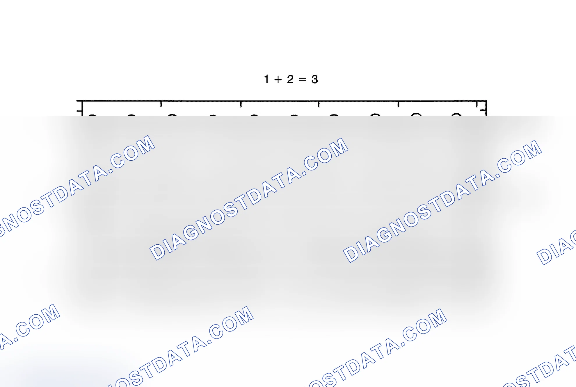 Scheme 23: Beating (Phasing)